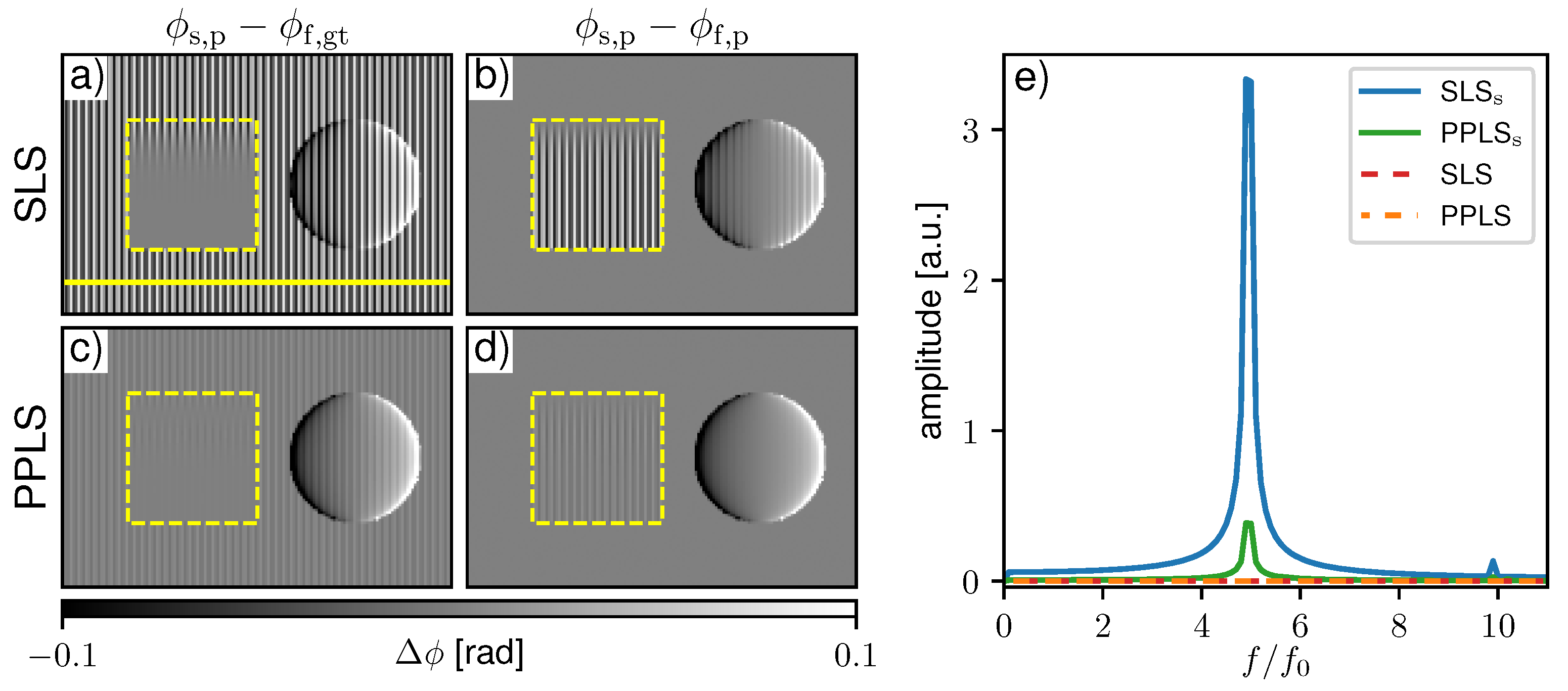 Jimaging 07 00209 g004 550
