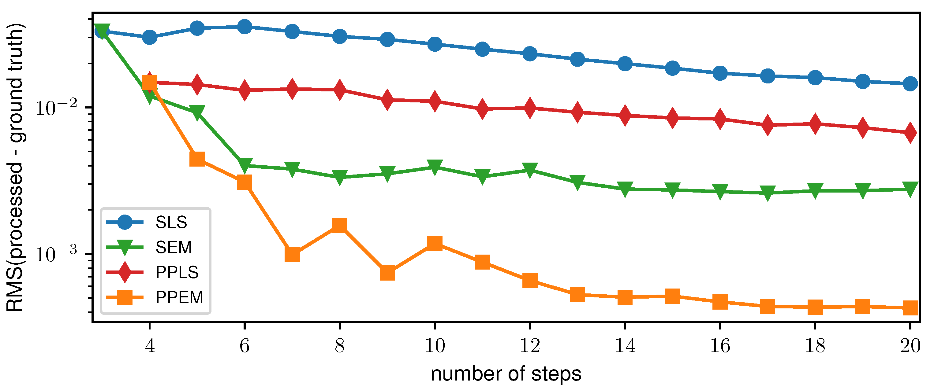 Jimaging 07 00209 g006 550