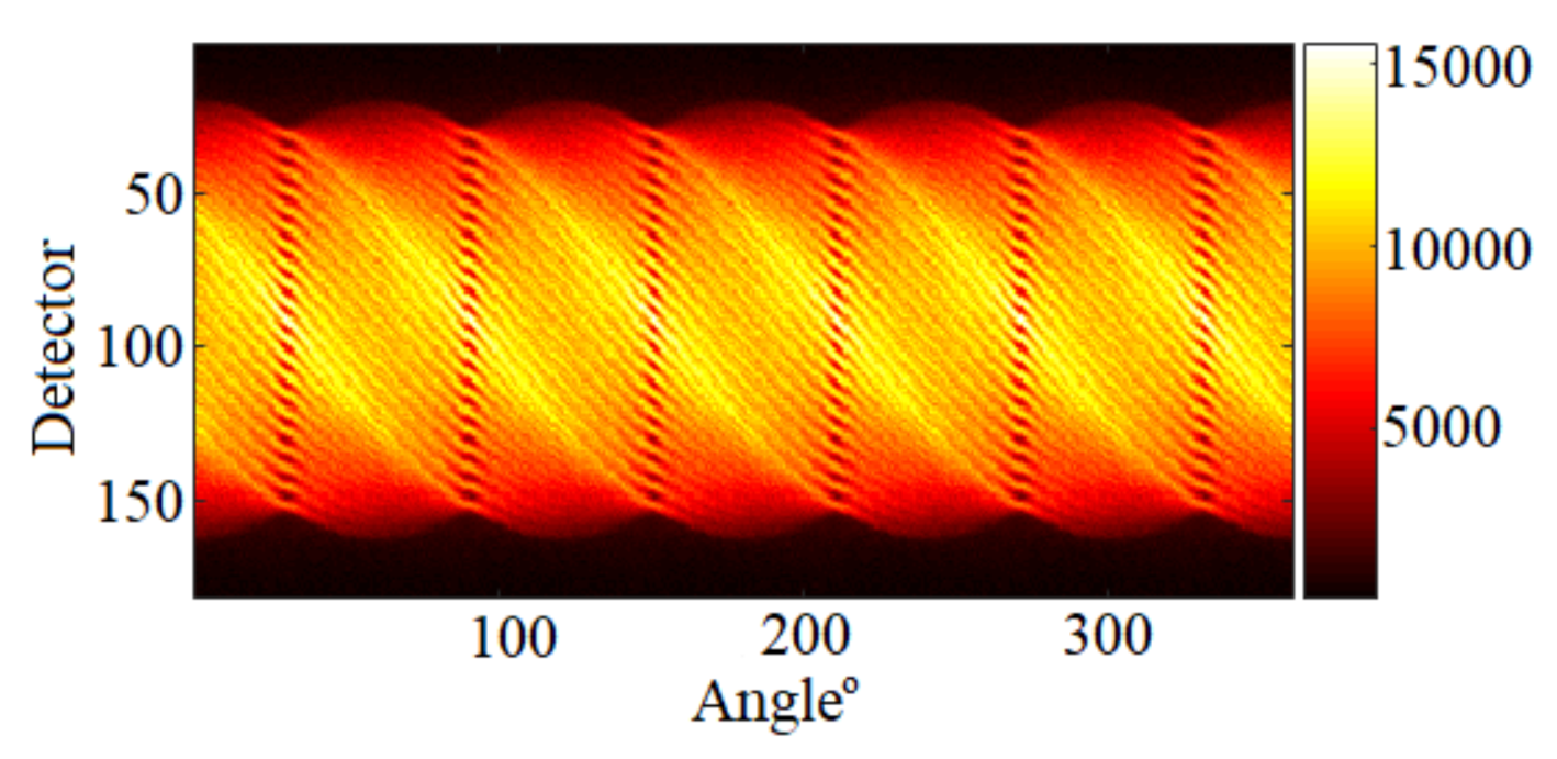 Jimaging 07 00212 g010