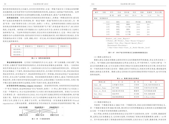 J. Imaging  Free Full-Text  CasTabDetectoRS: Cascade Network for 