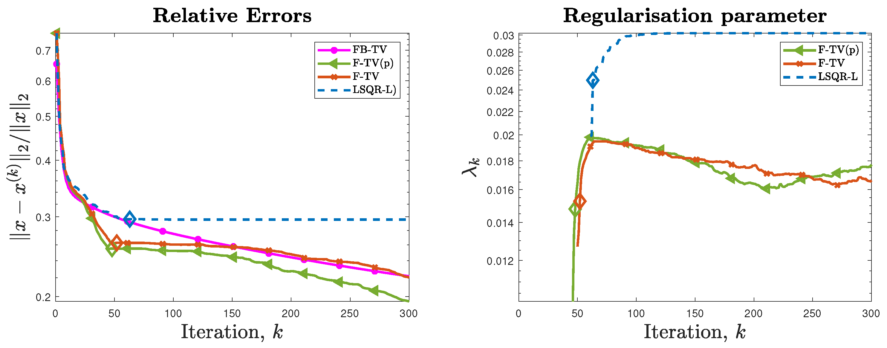 Jimaging 07 00216 g002