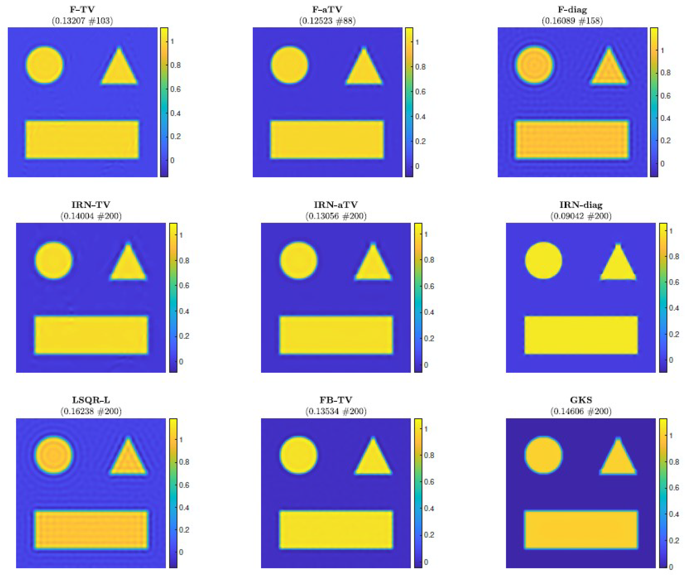 Jimaging 07 00216 g004