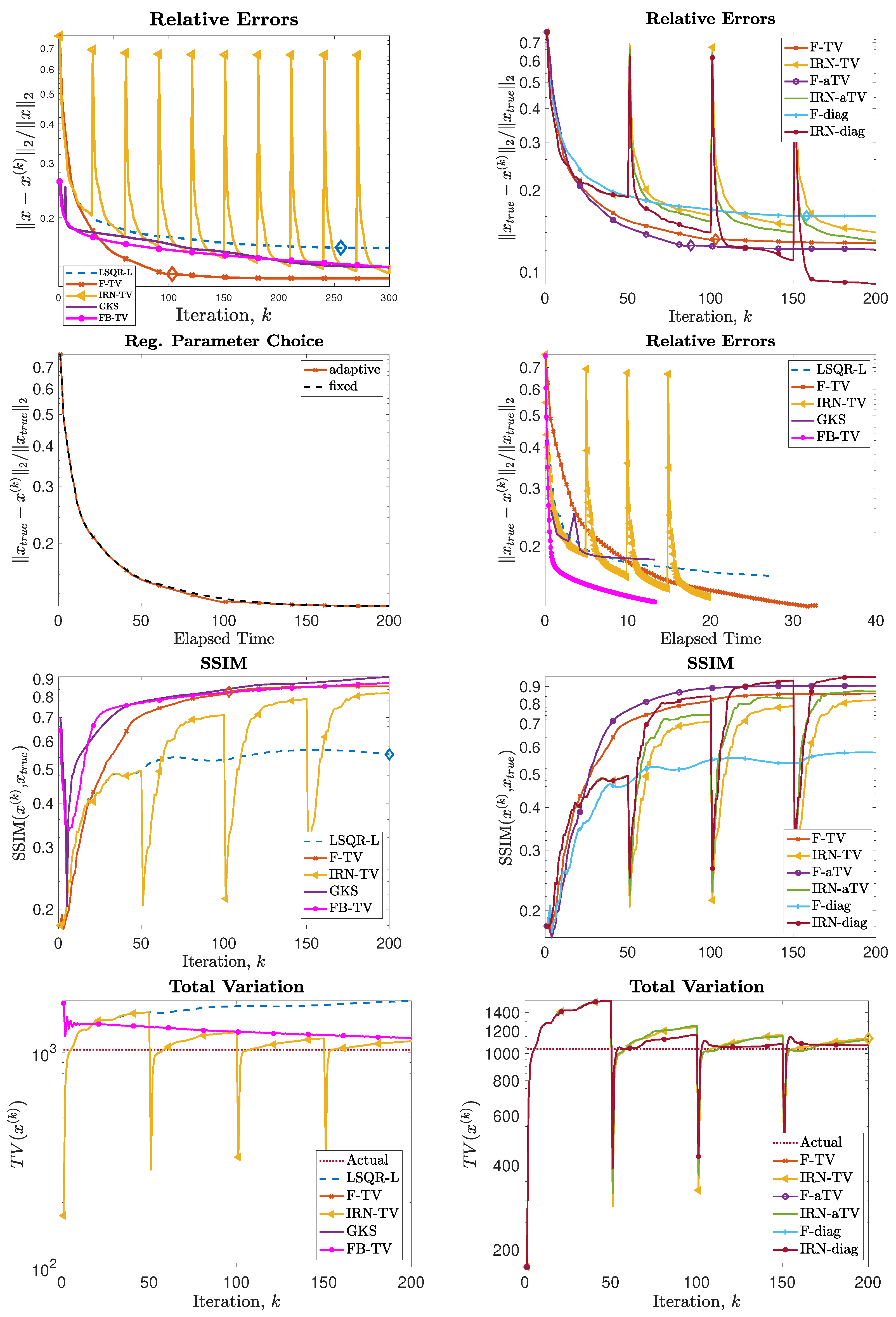 Jimaging 07 00216 g005