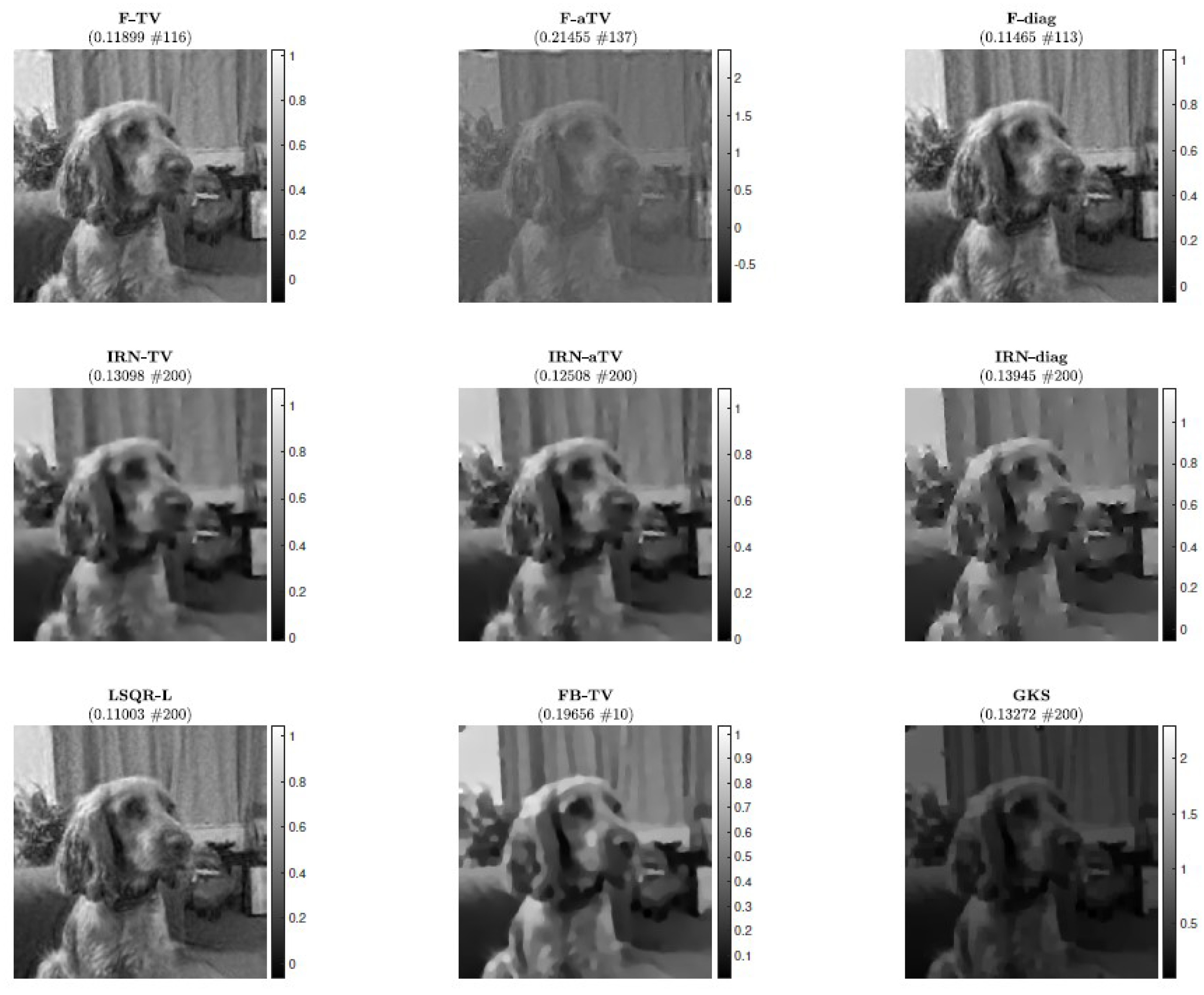 Jimaging 07 00216 g007