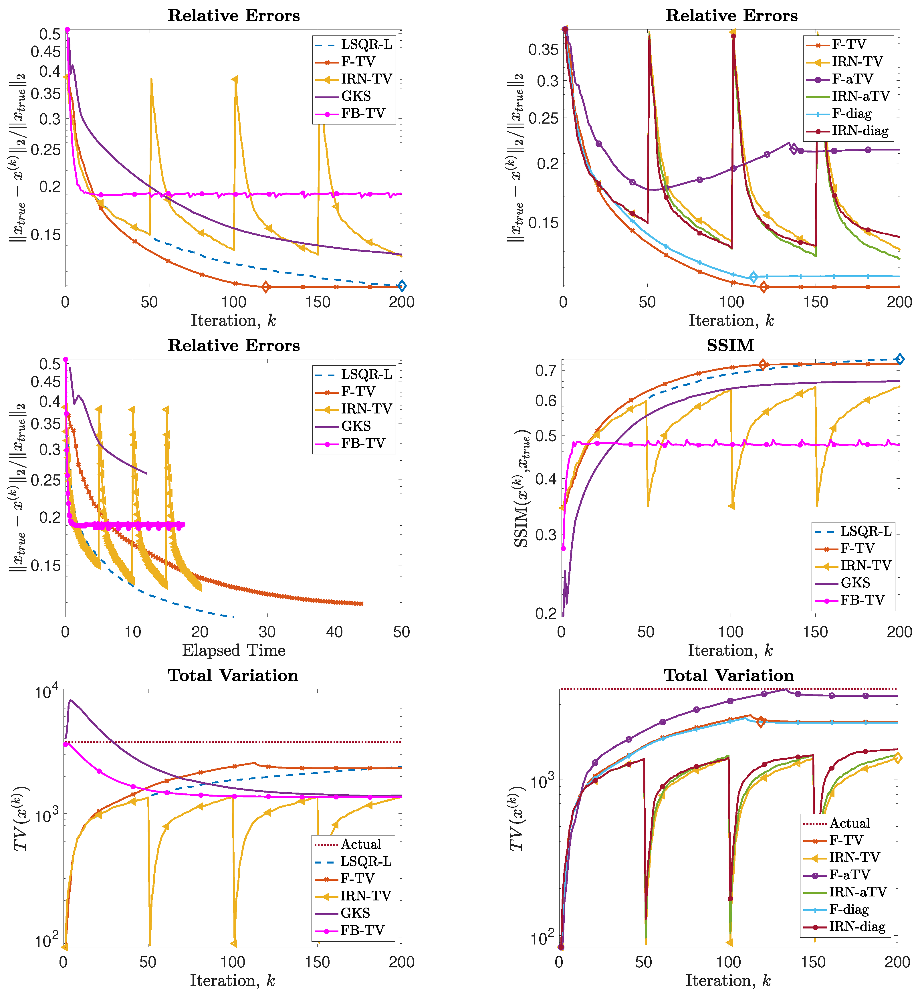Jimaging 07 00216 g008