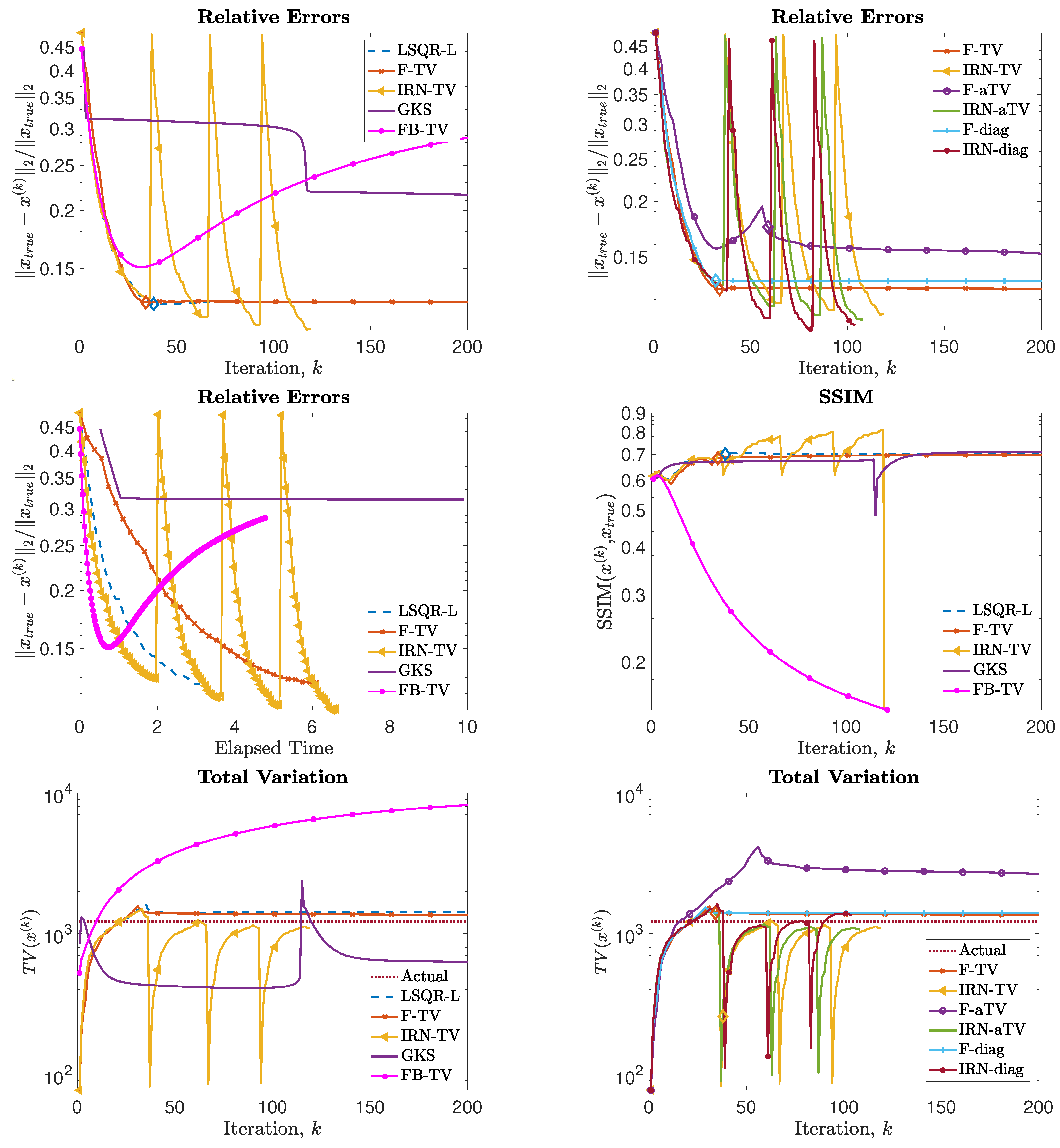 Jimaging 07 00216 g010