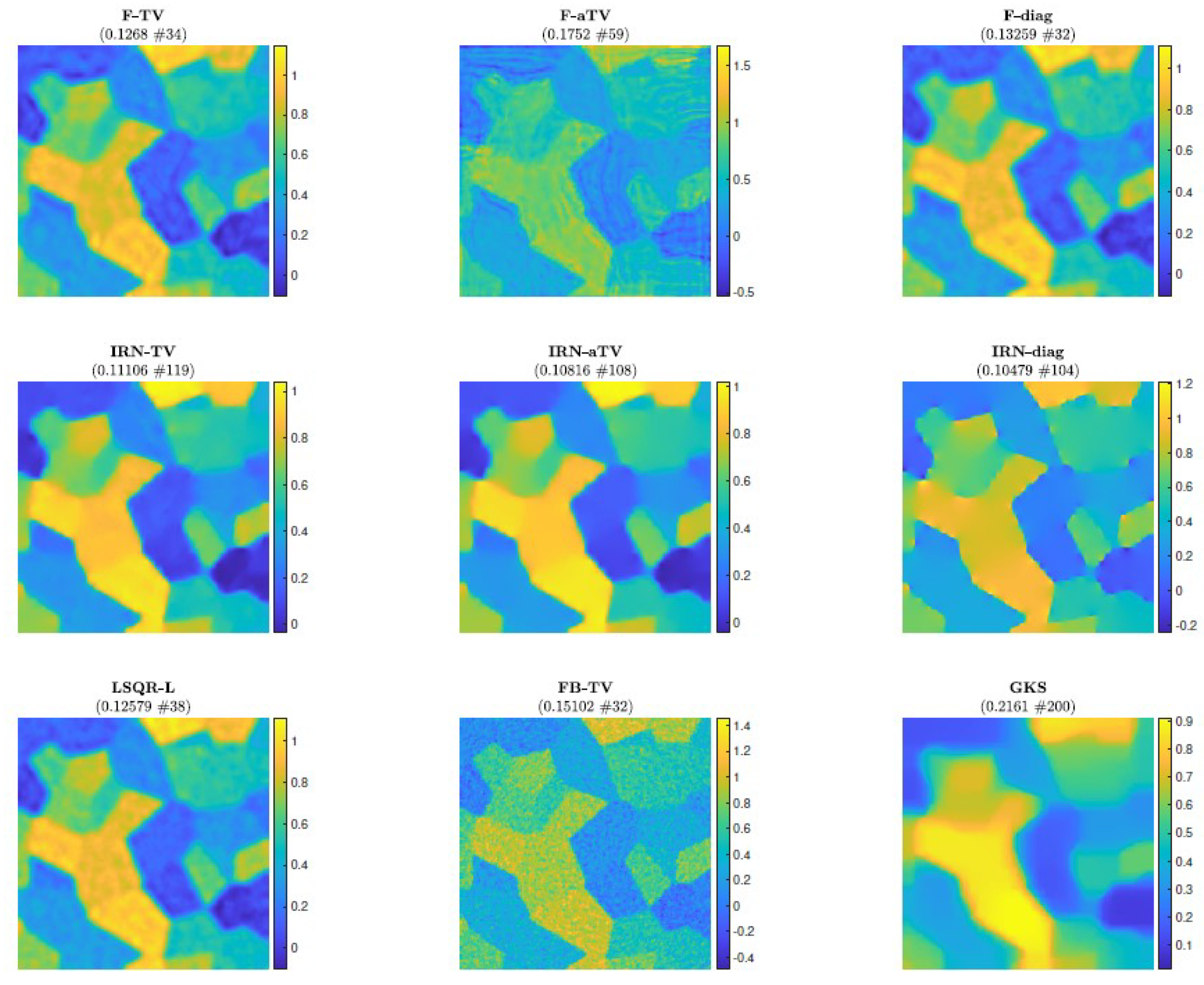 Jimaging 07 00216 g011