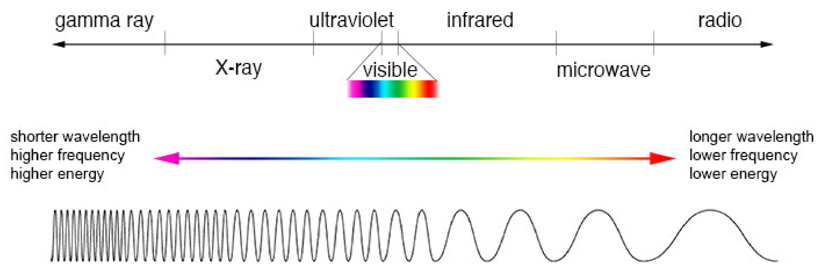 Jimaging 07 00217 g001