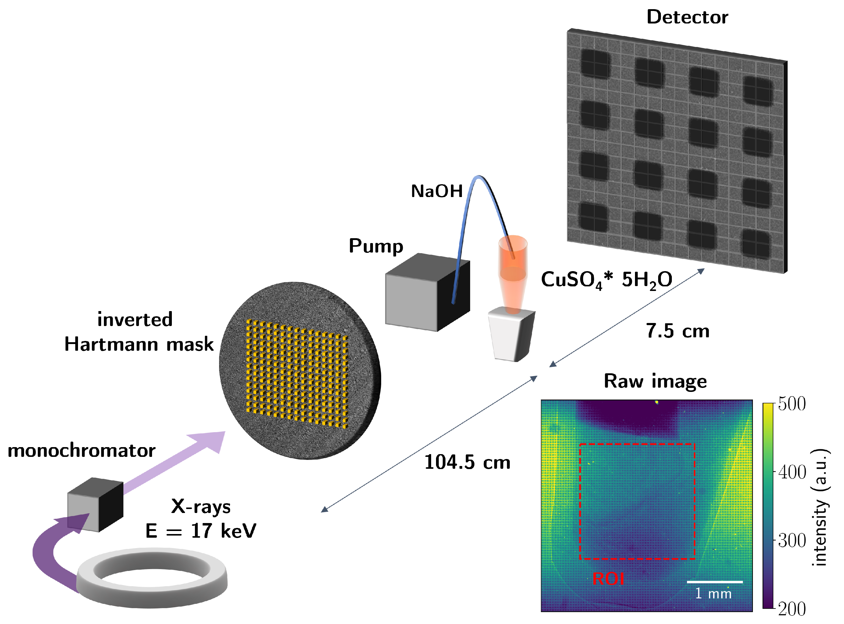 Jimaging 07 00221 g001 550