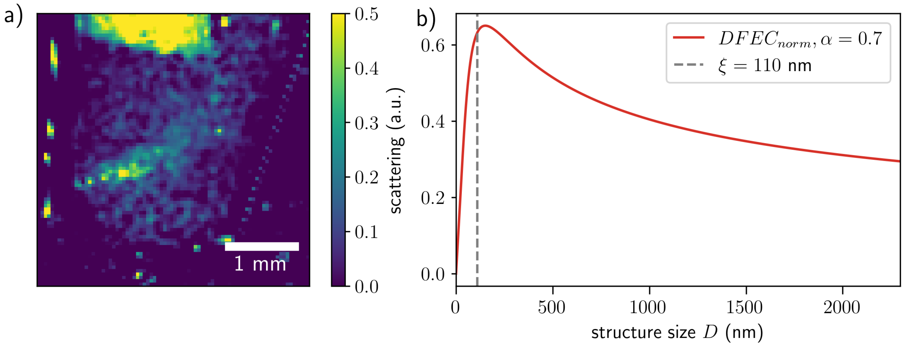 Jimaging 07 00221 g005 550