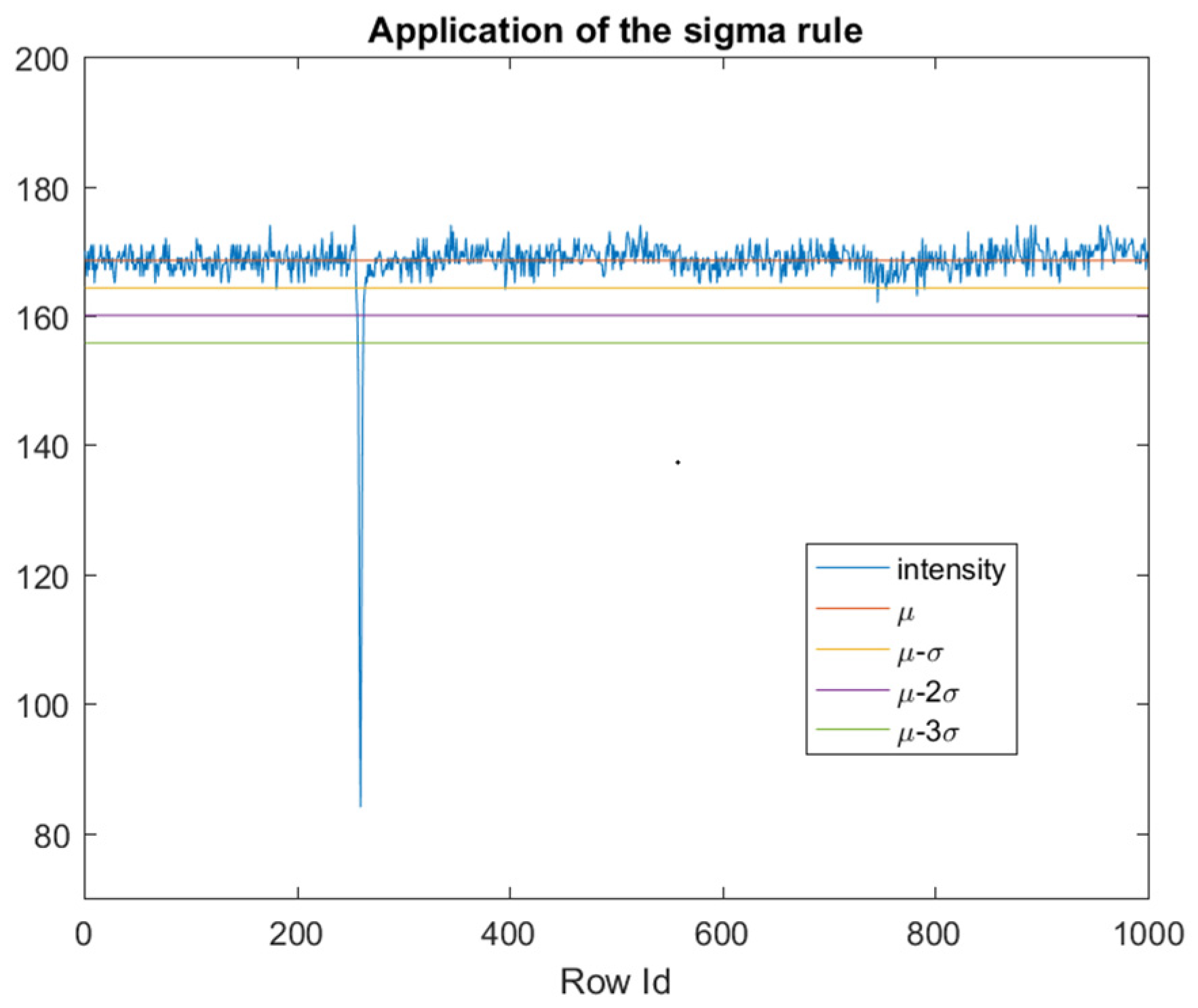 Jimaging 07 00223 g007 550