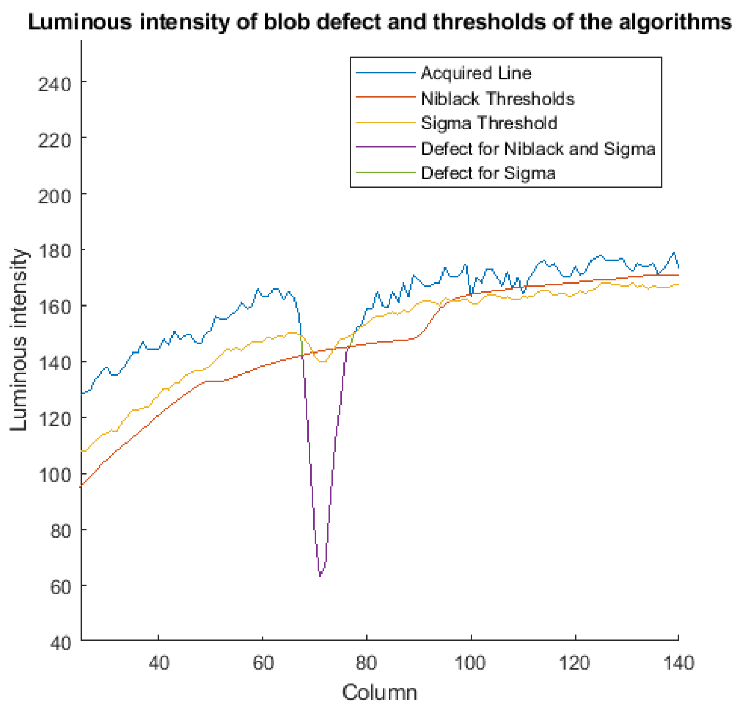Jimaging 07 00223 g014 550