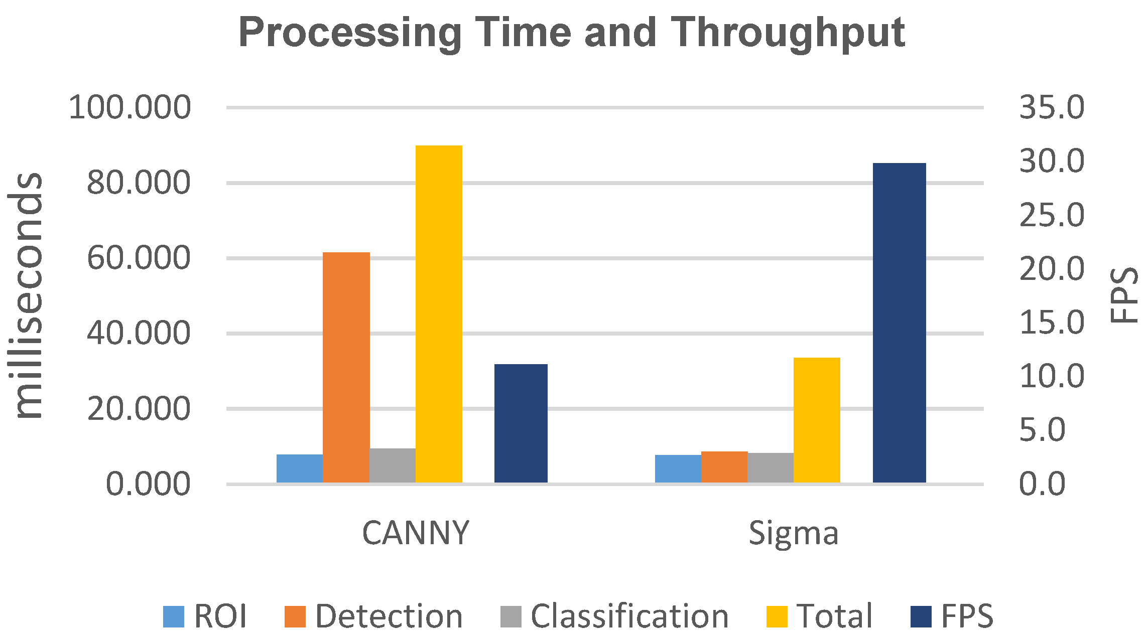 Jimaging 07 00223 g015 550