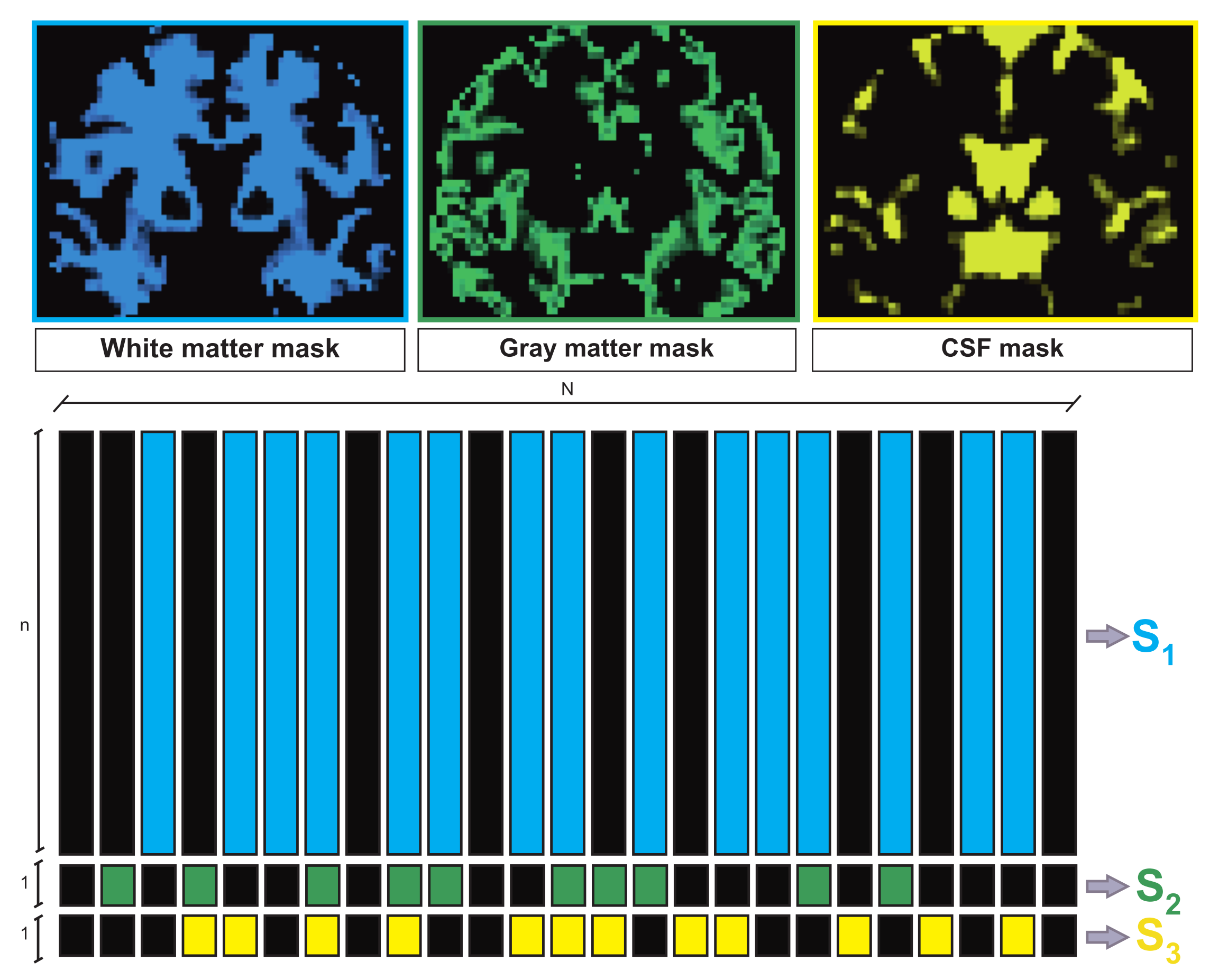 Jimaging 07 00226 g001