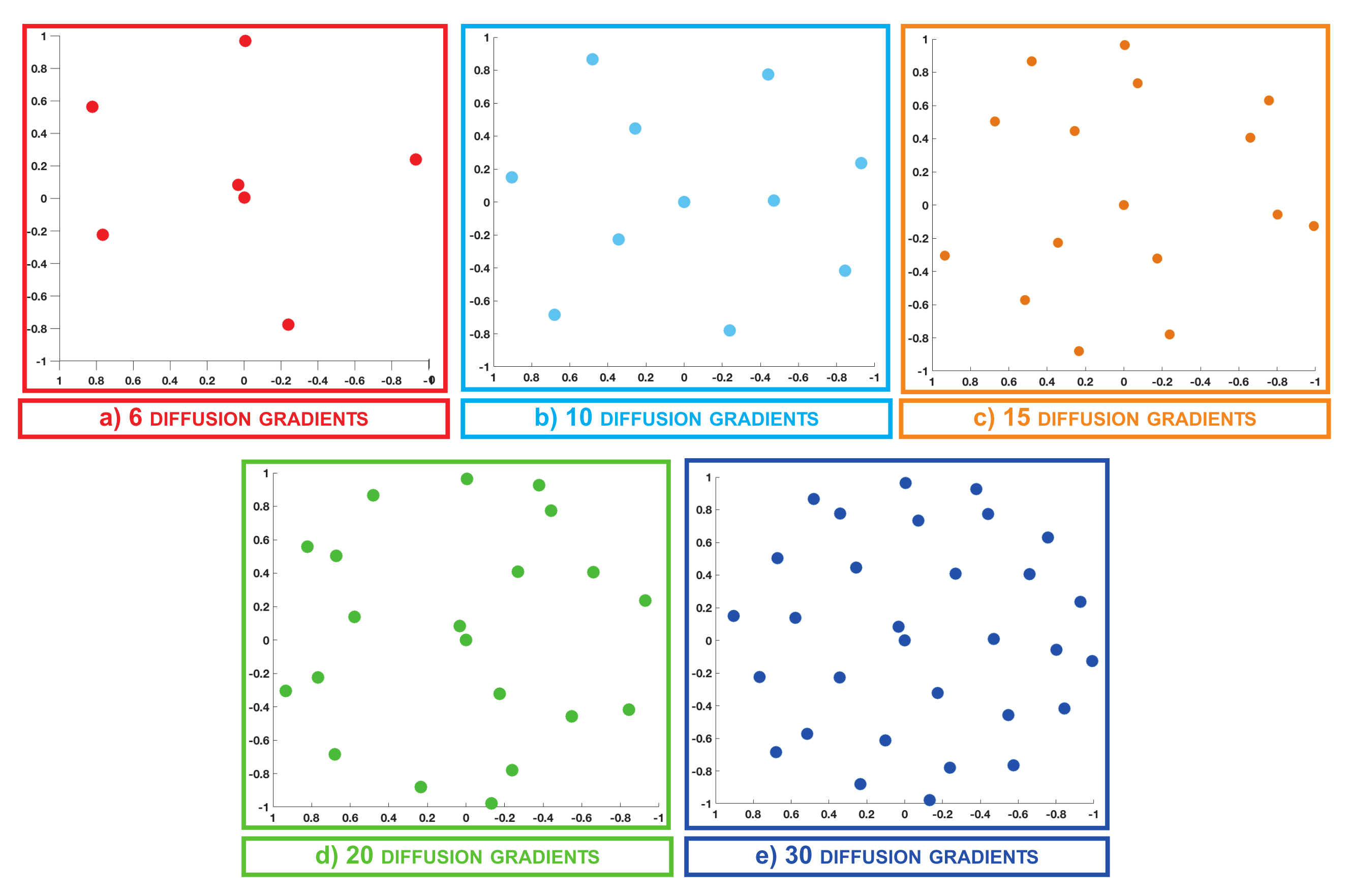 Jimaging 07 00226 g002