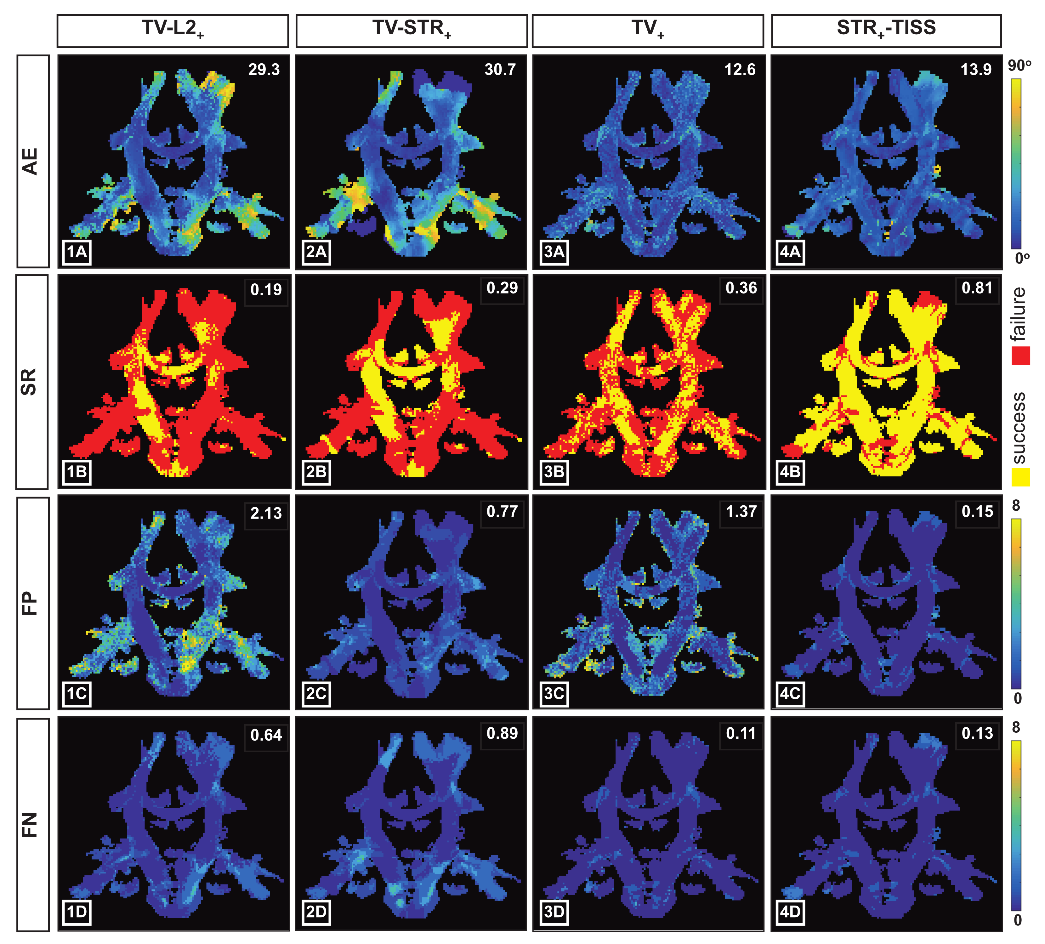 Jimaging 07 00226 g006