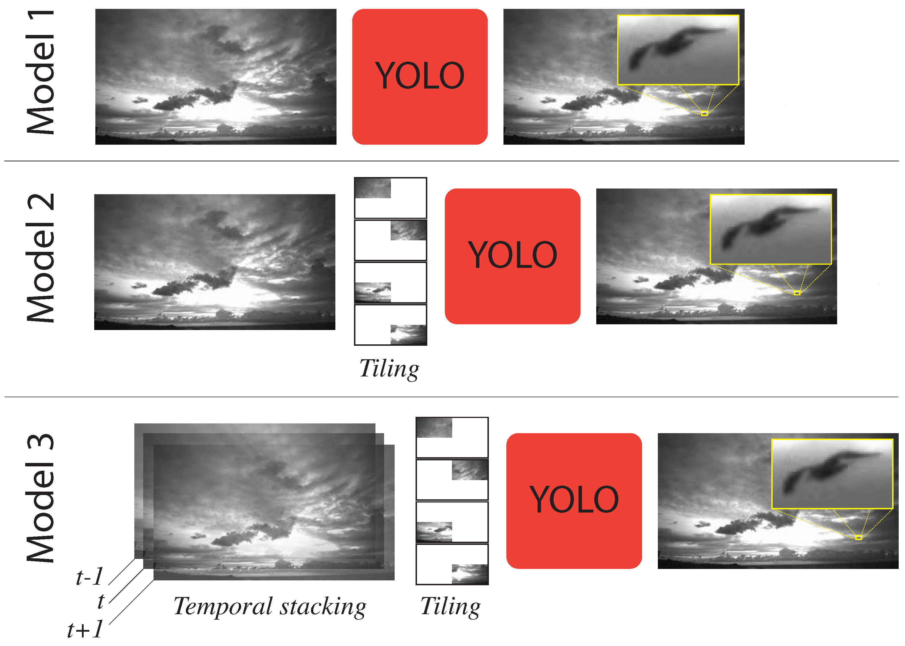 Jimaging 07 00227 g003 550