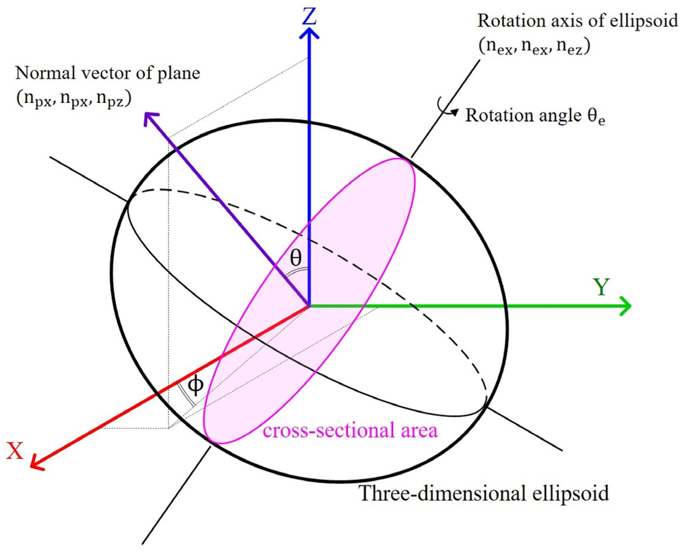 Jimaging 07 00230 g001 Jimaging 07 00230 g001