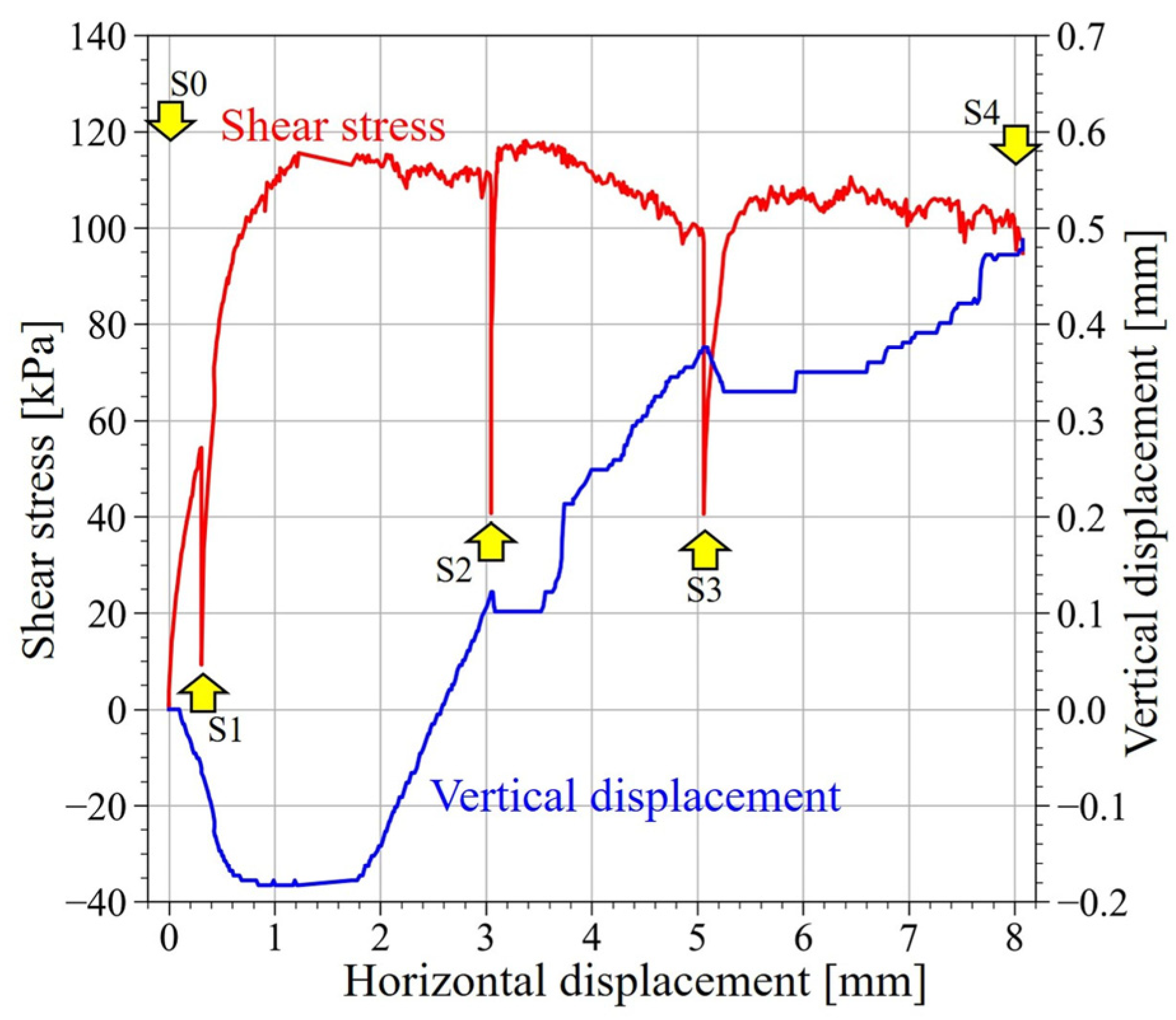 Jimaging 07 00230 g007 Jimaging 07 00230 g007