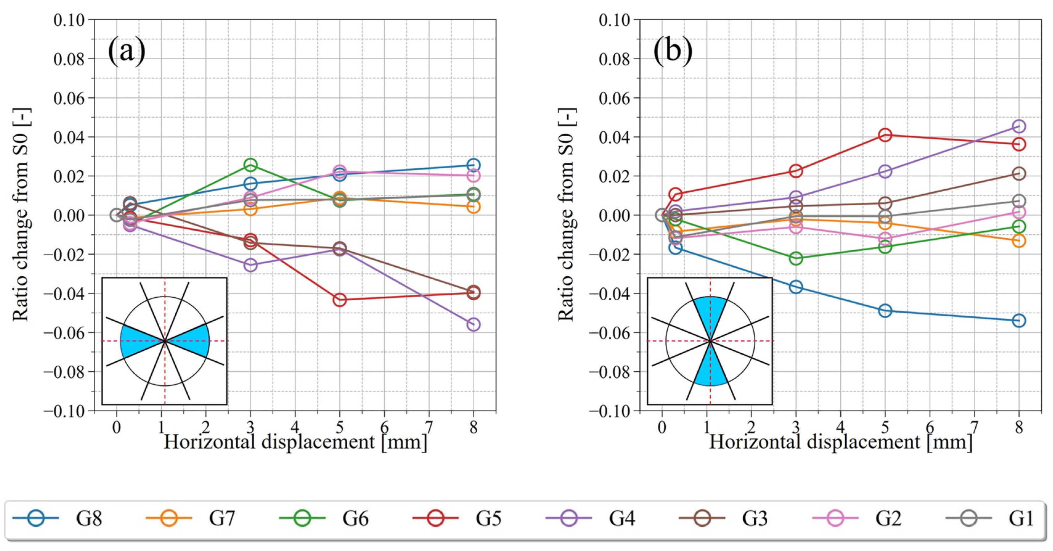 Jimaging 07 00230 g018 Jimaging 07 00230 g018