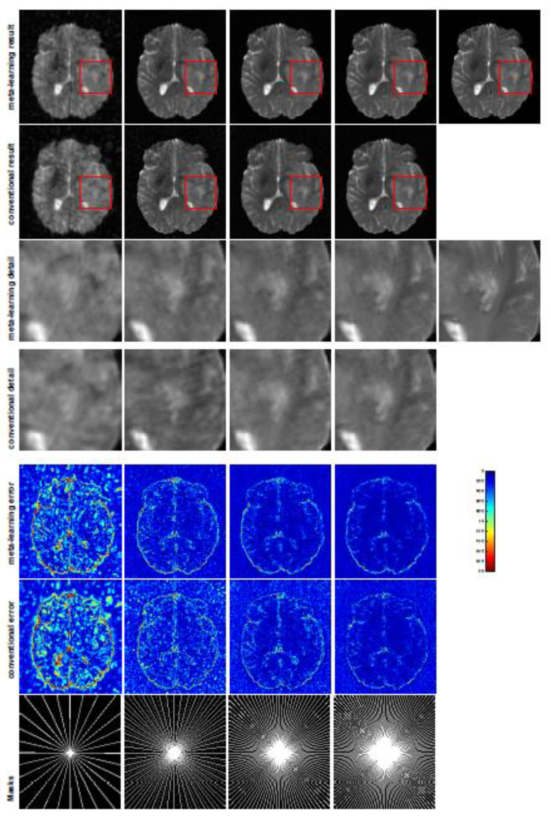 Jimaging 07 00231 g002 550