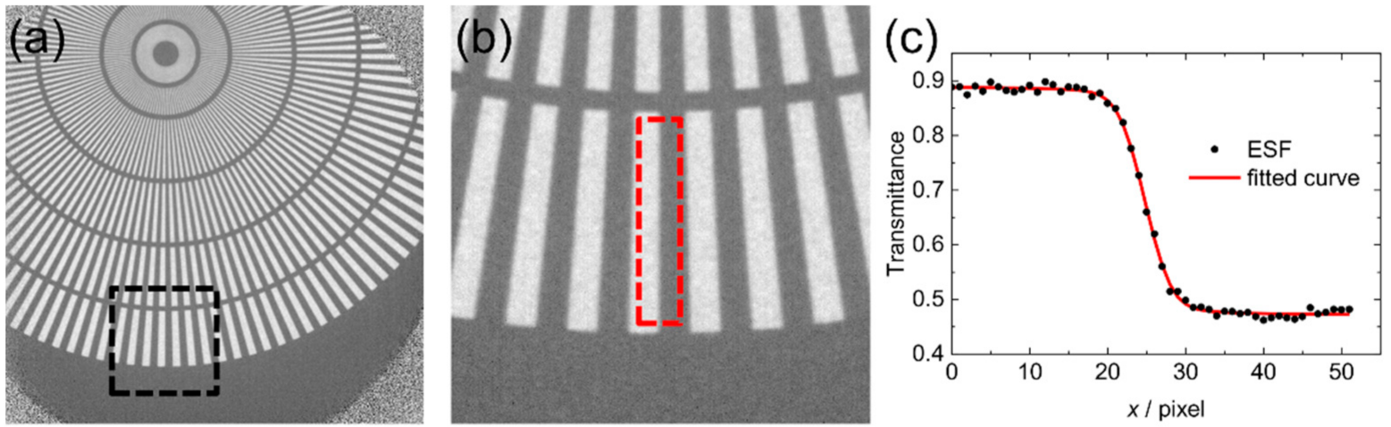 Jimaging 07 00232 g002