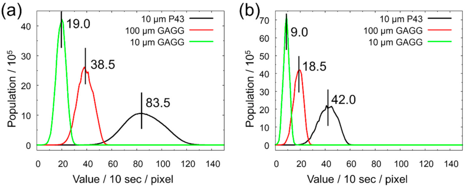 Jimaging 07 00232 g005