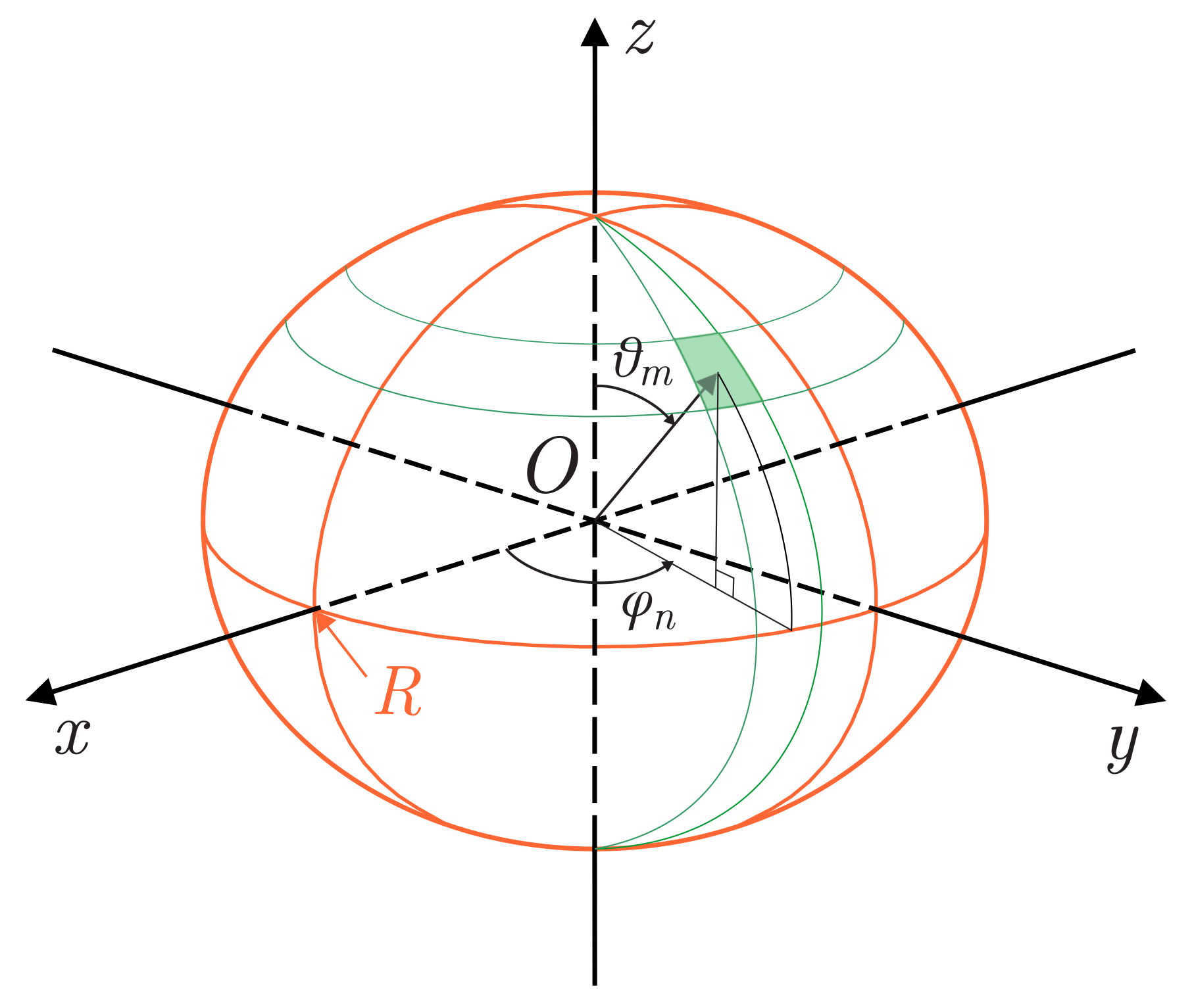 Jimaging 07 00234 g001