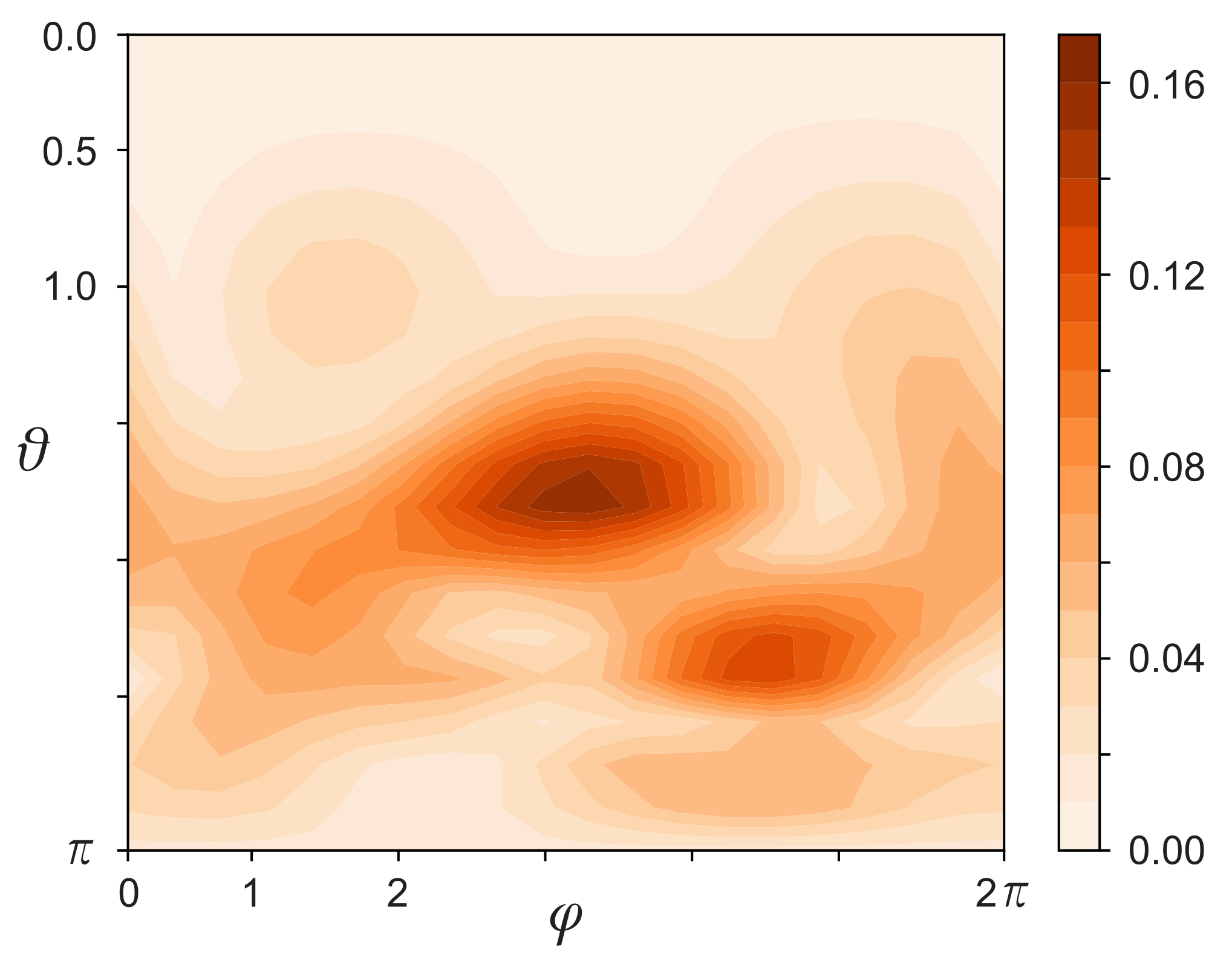 Jimaging 07 00234 g003