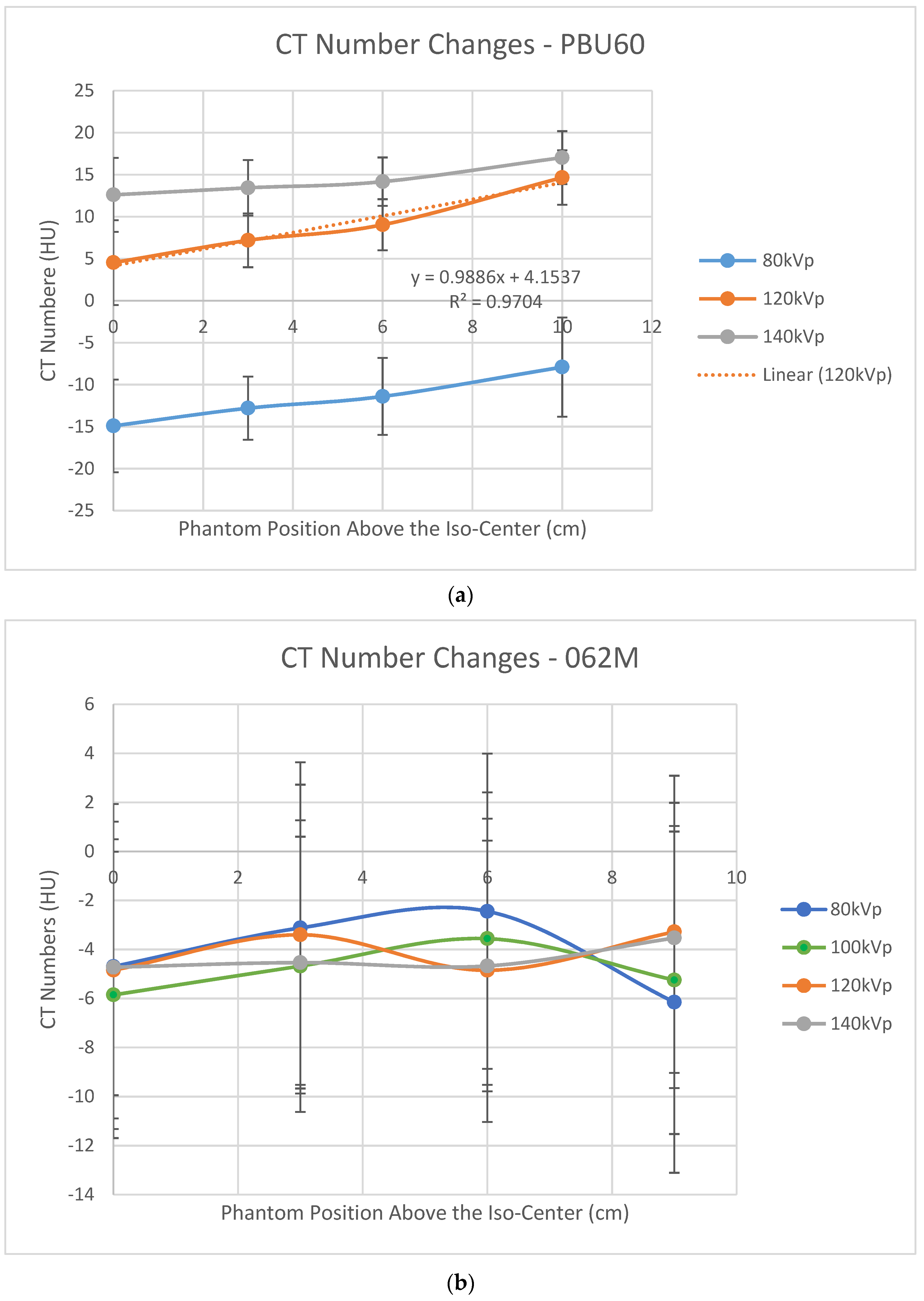 Jimaging 07 00235 g003 550