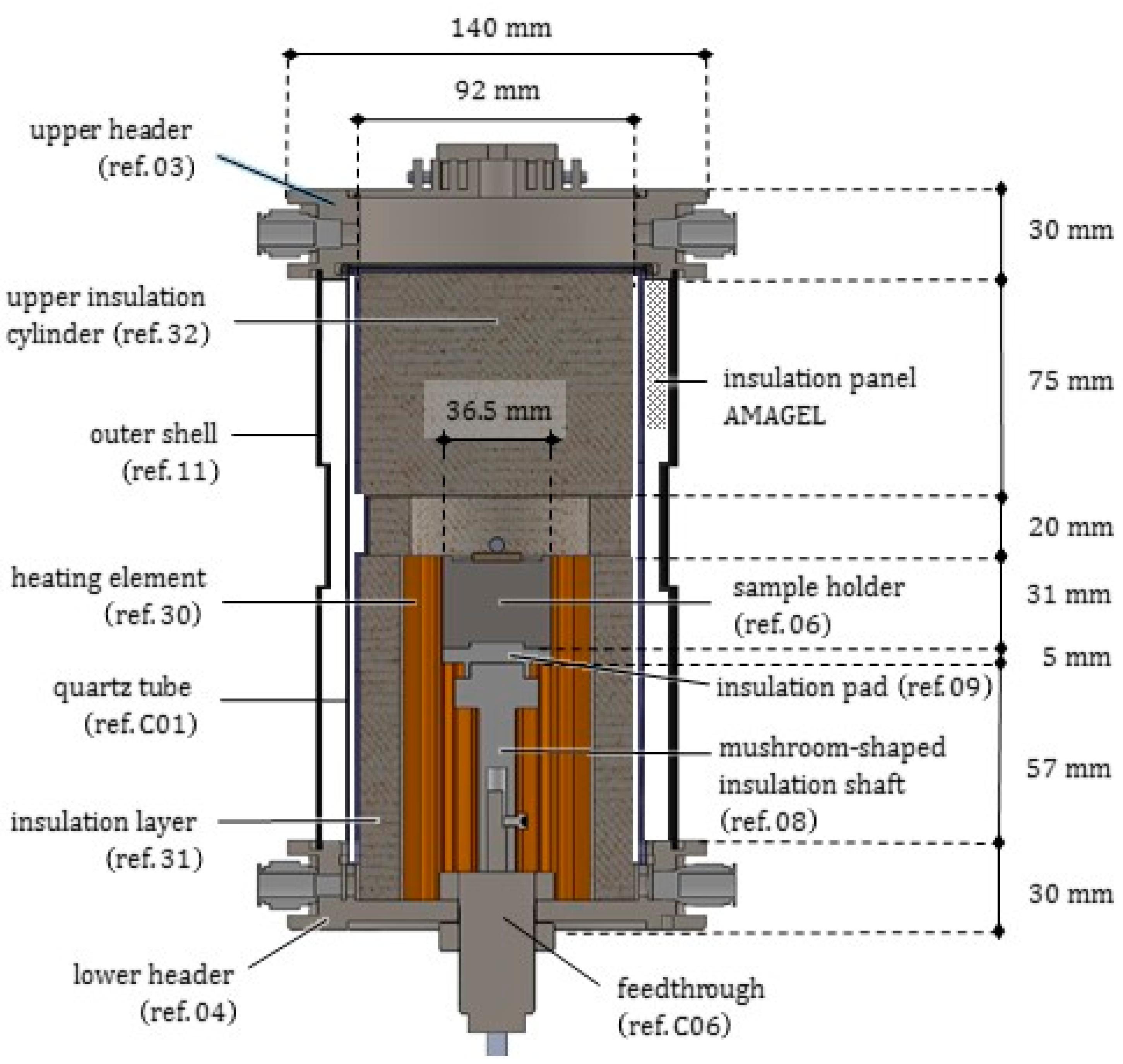 Jimaging 07 00240 g003