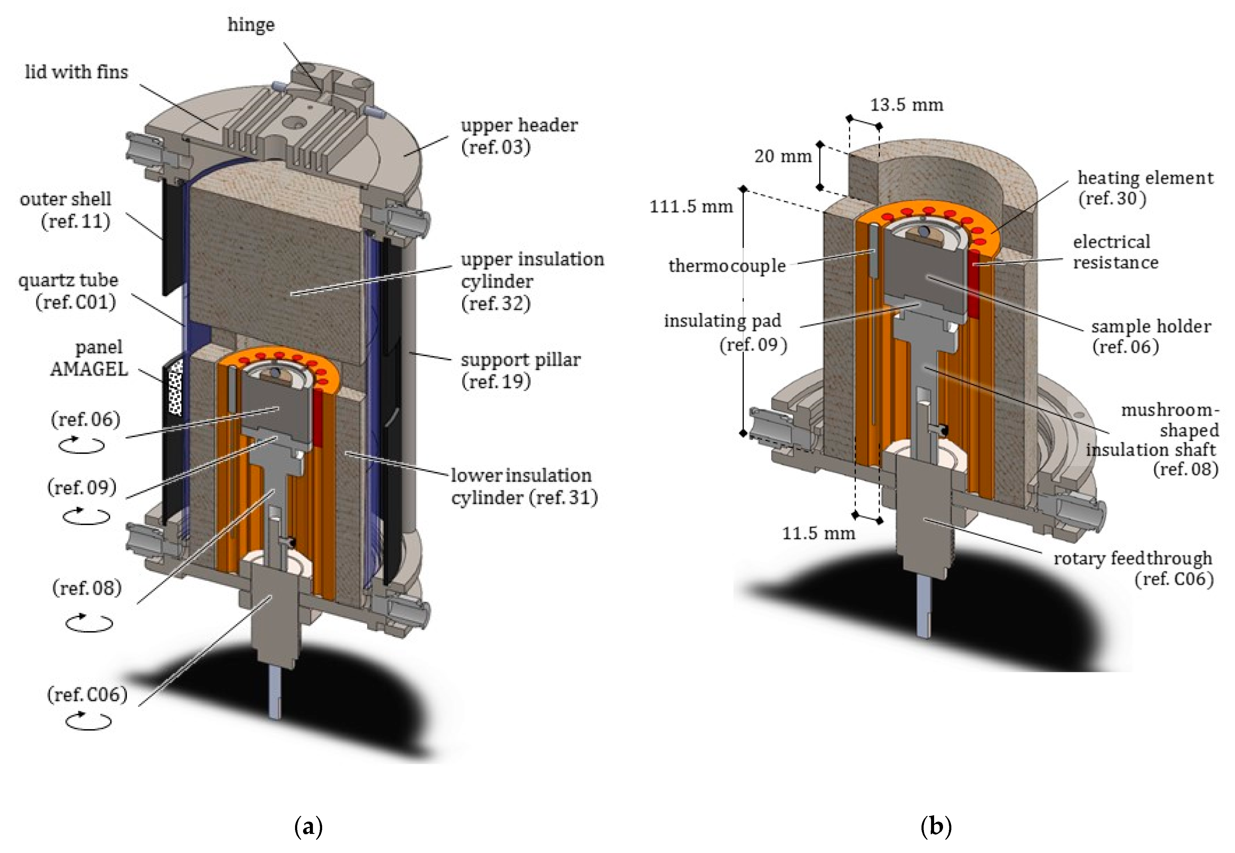 Jimaging 07 00240 g005