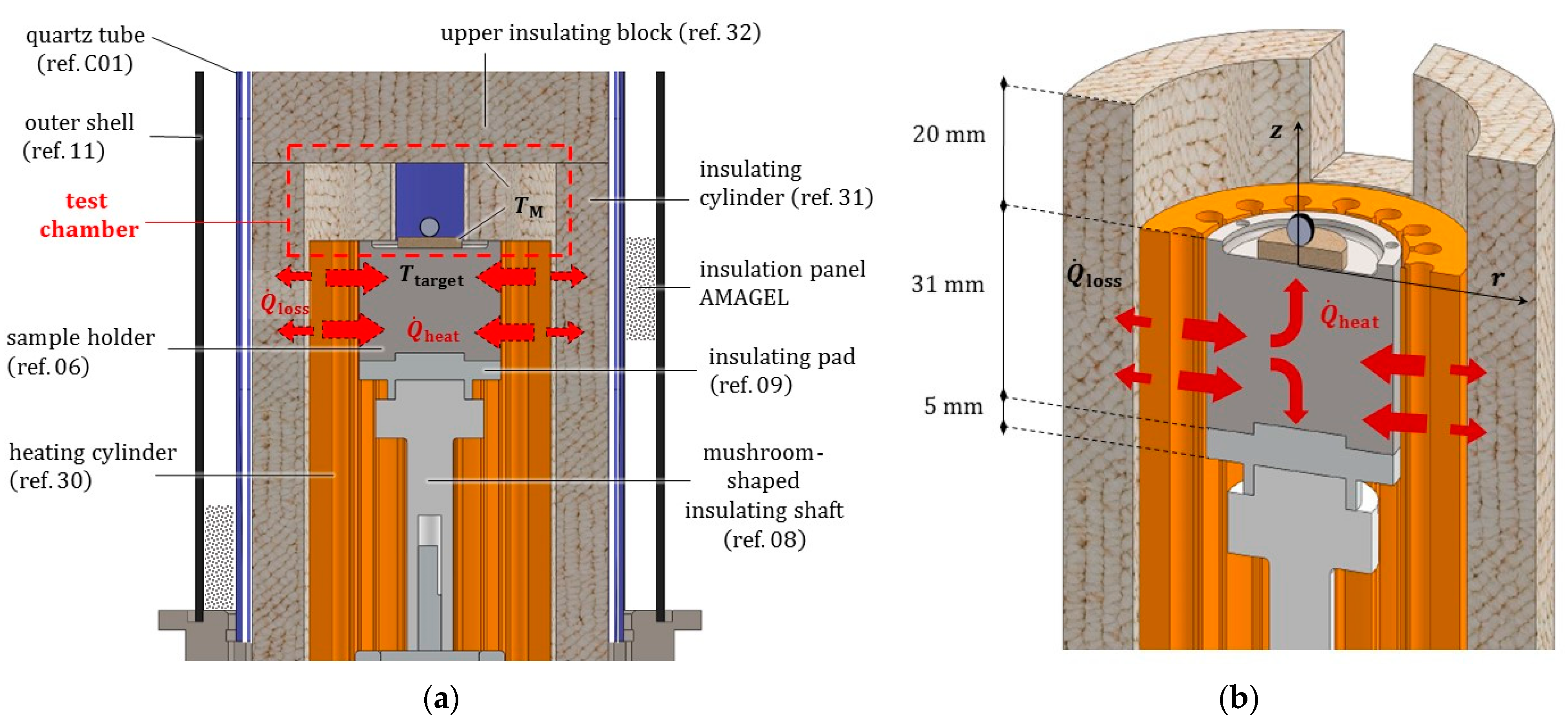 Jimaging 07 00240 g010