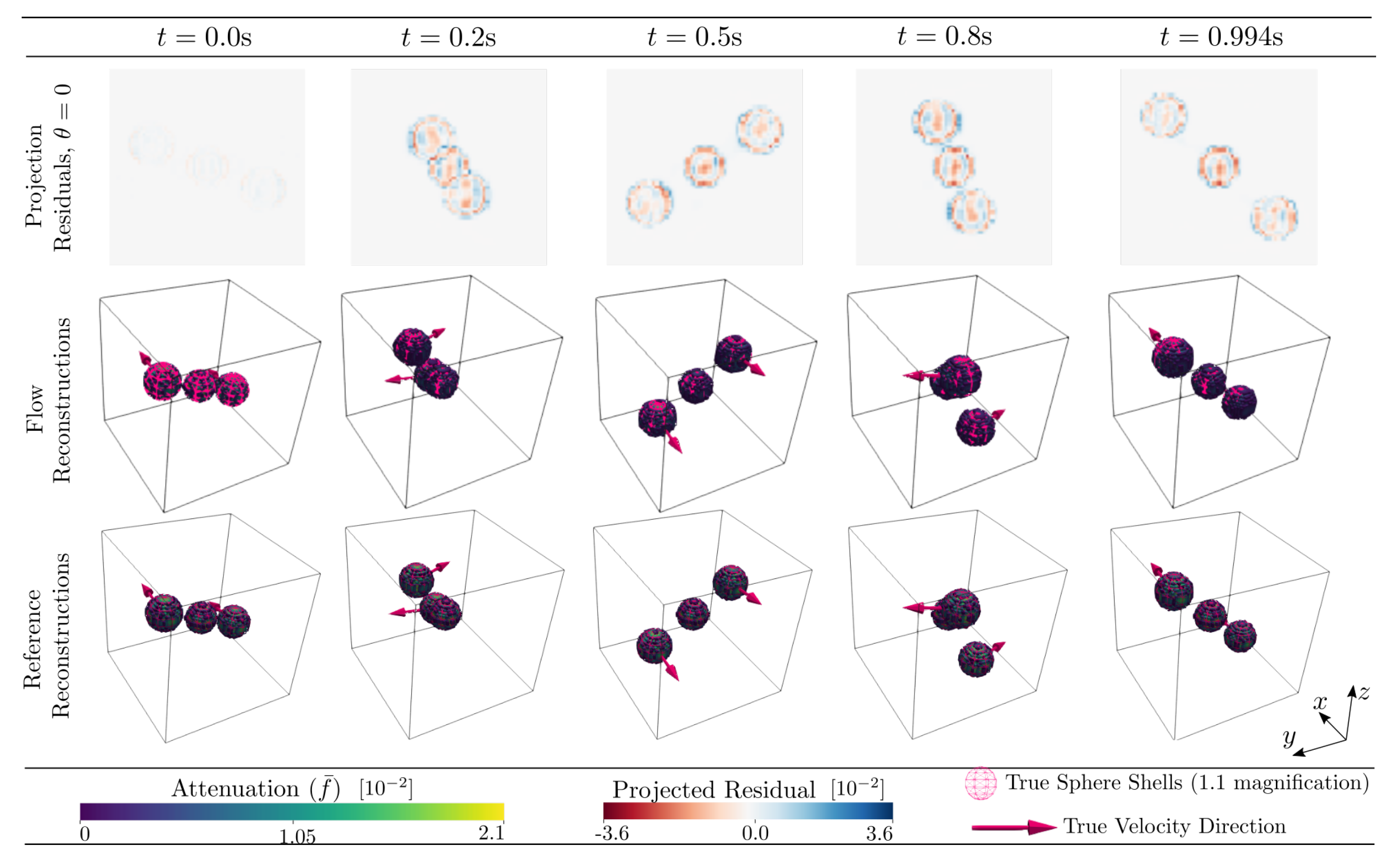 Jimaging 07 00246 g005 550