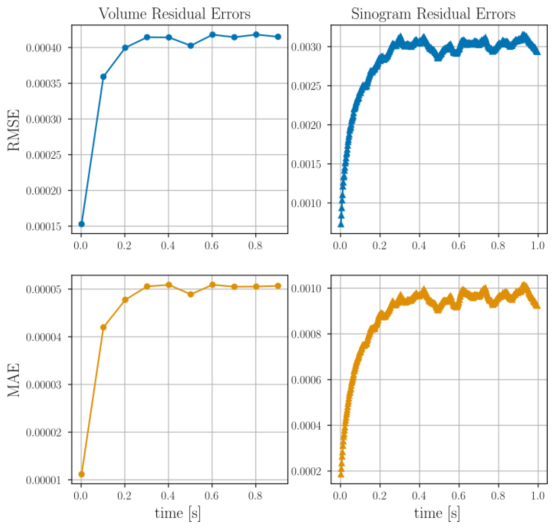Jimaging 07 00246 g006 550