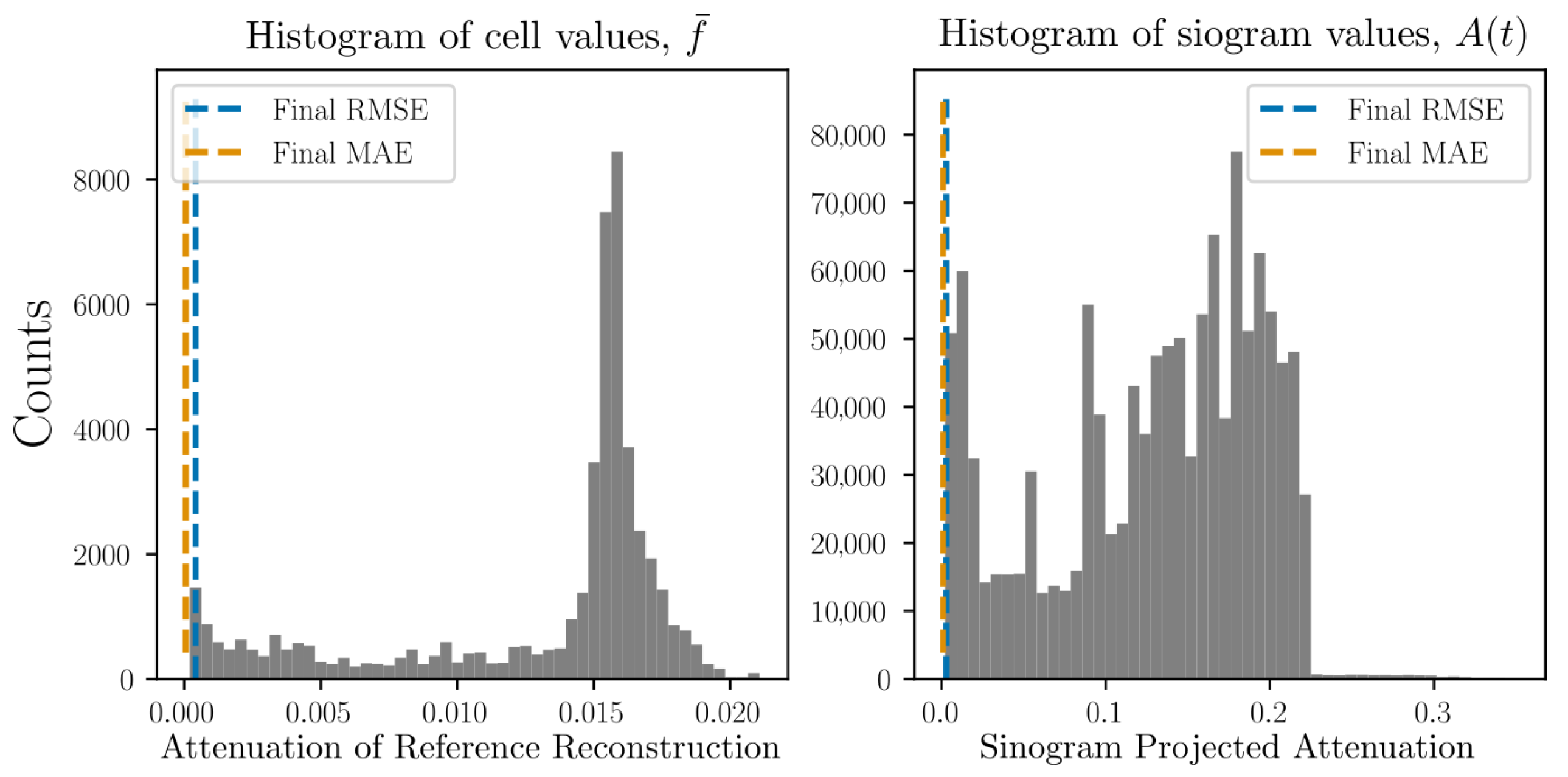 Jimaging 07 00246 g007 550