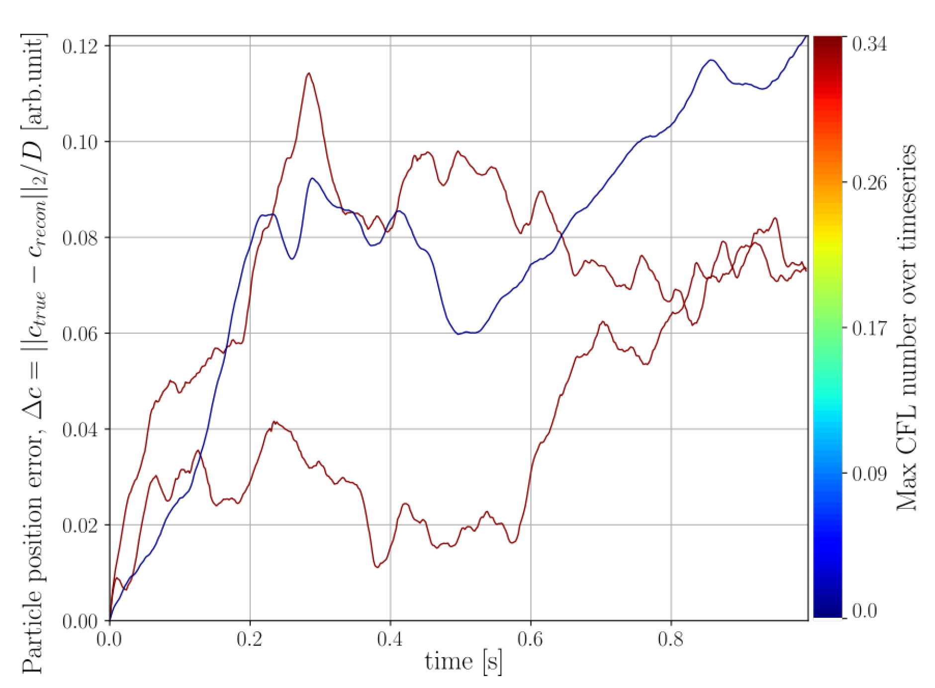 Jimaging 07 00246 g008 550