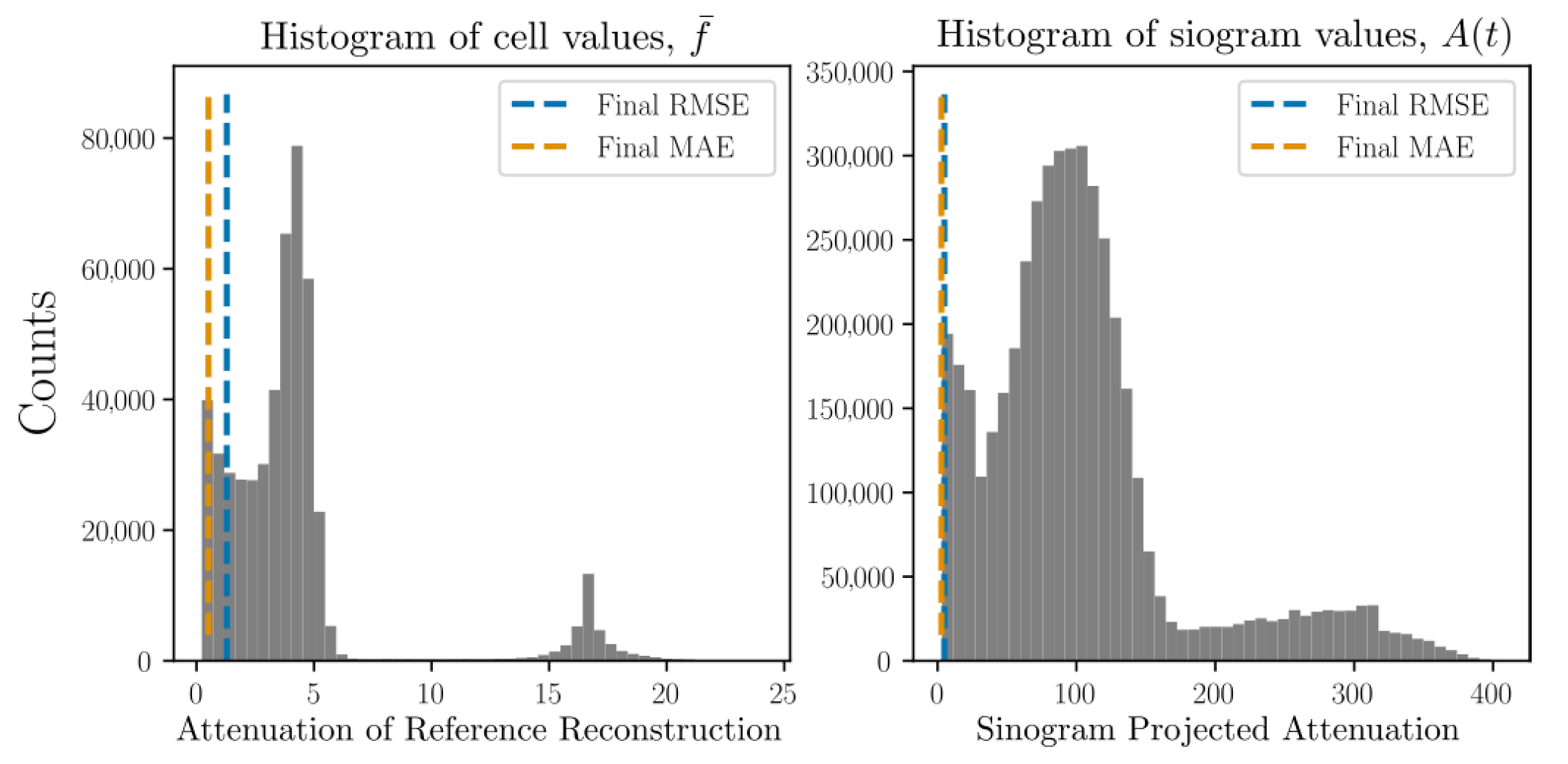 Jimaging 07 00246 g013 550