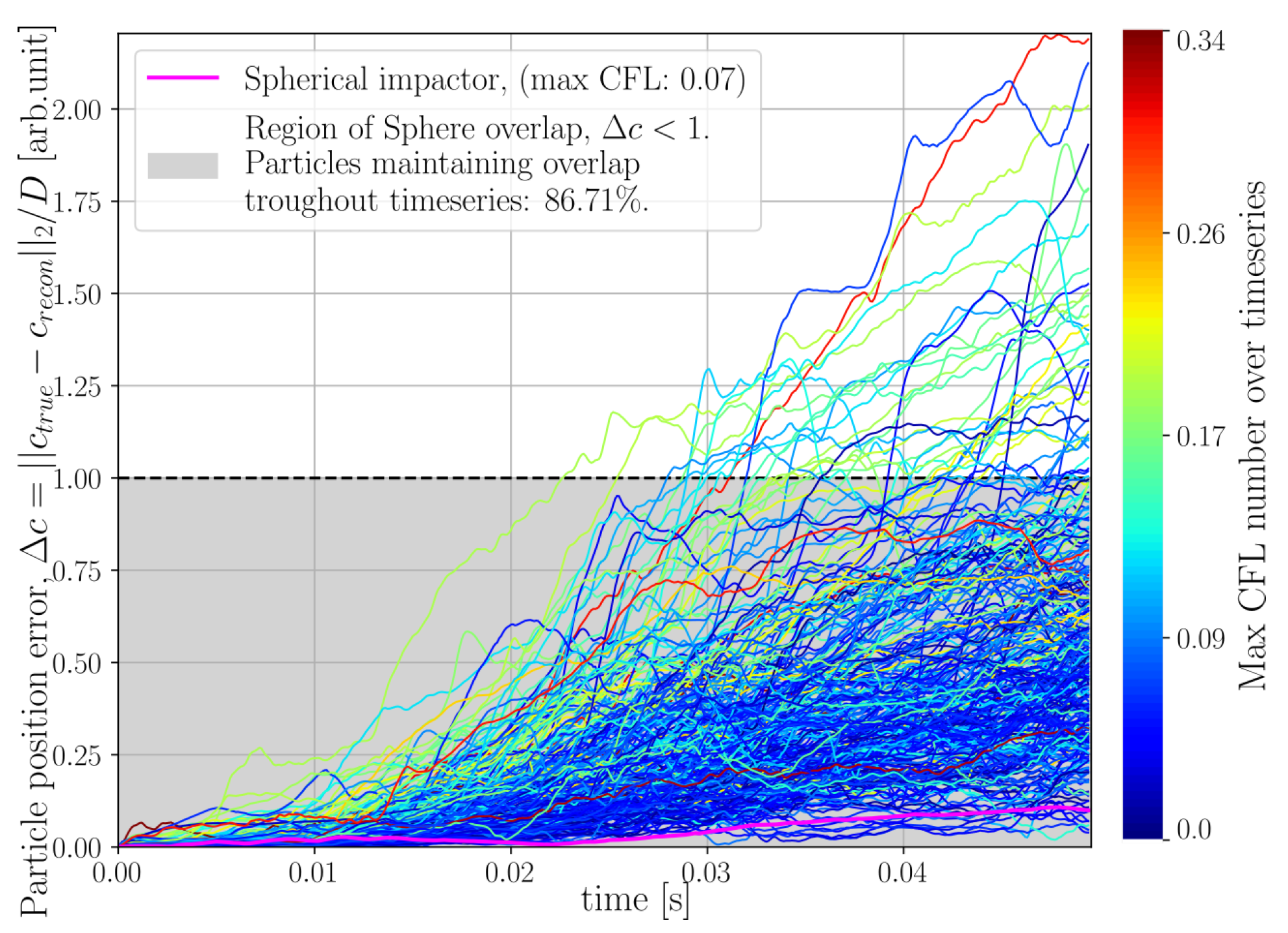 Jimaging 07 00246 g014 550