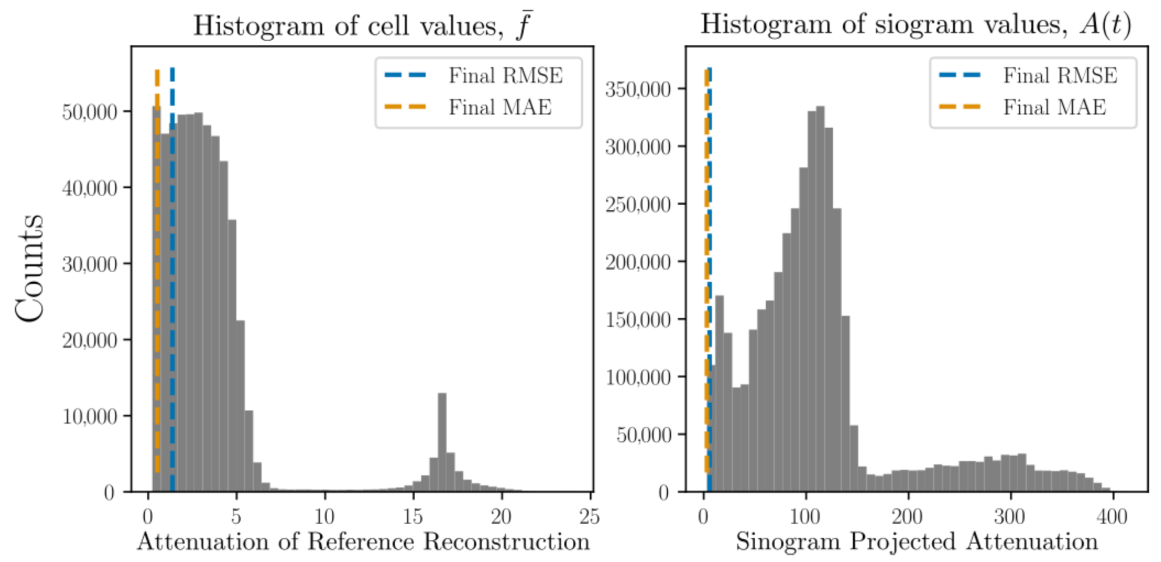 Jimaging 07 00246 g017 550