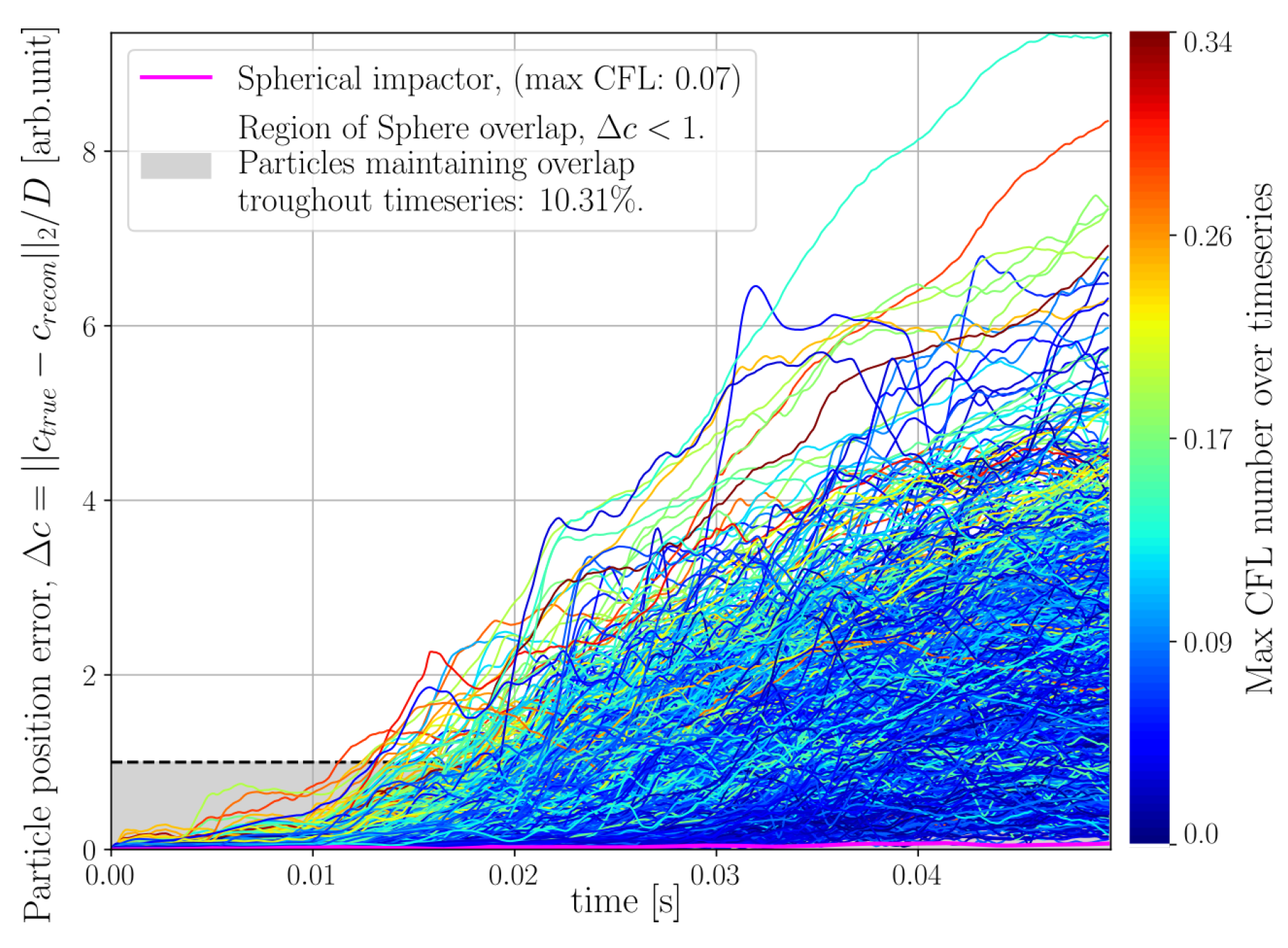 Jimaging 07 00246 g018 550