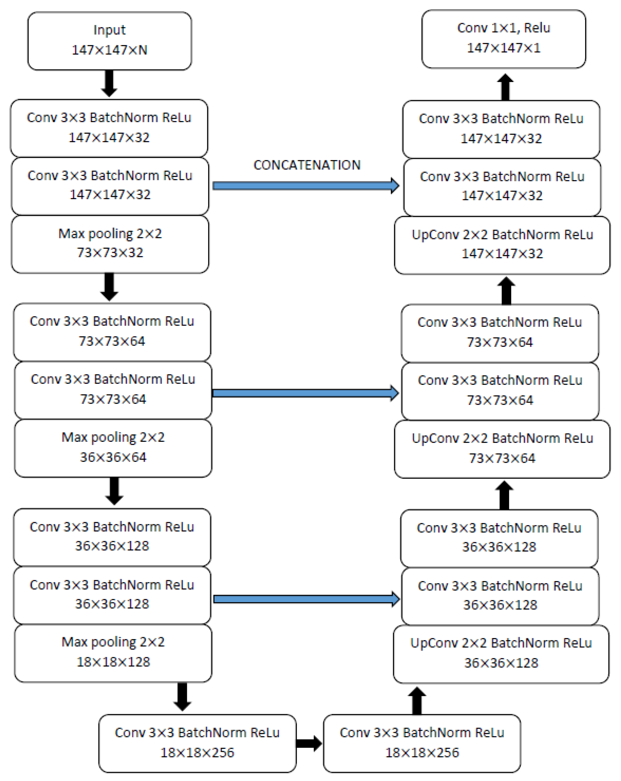 Jimaging 07 00248 g002
