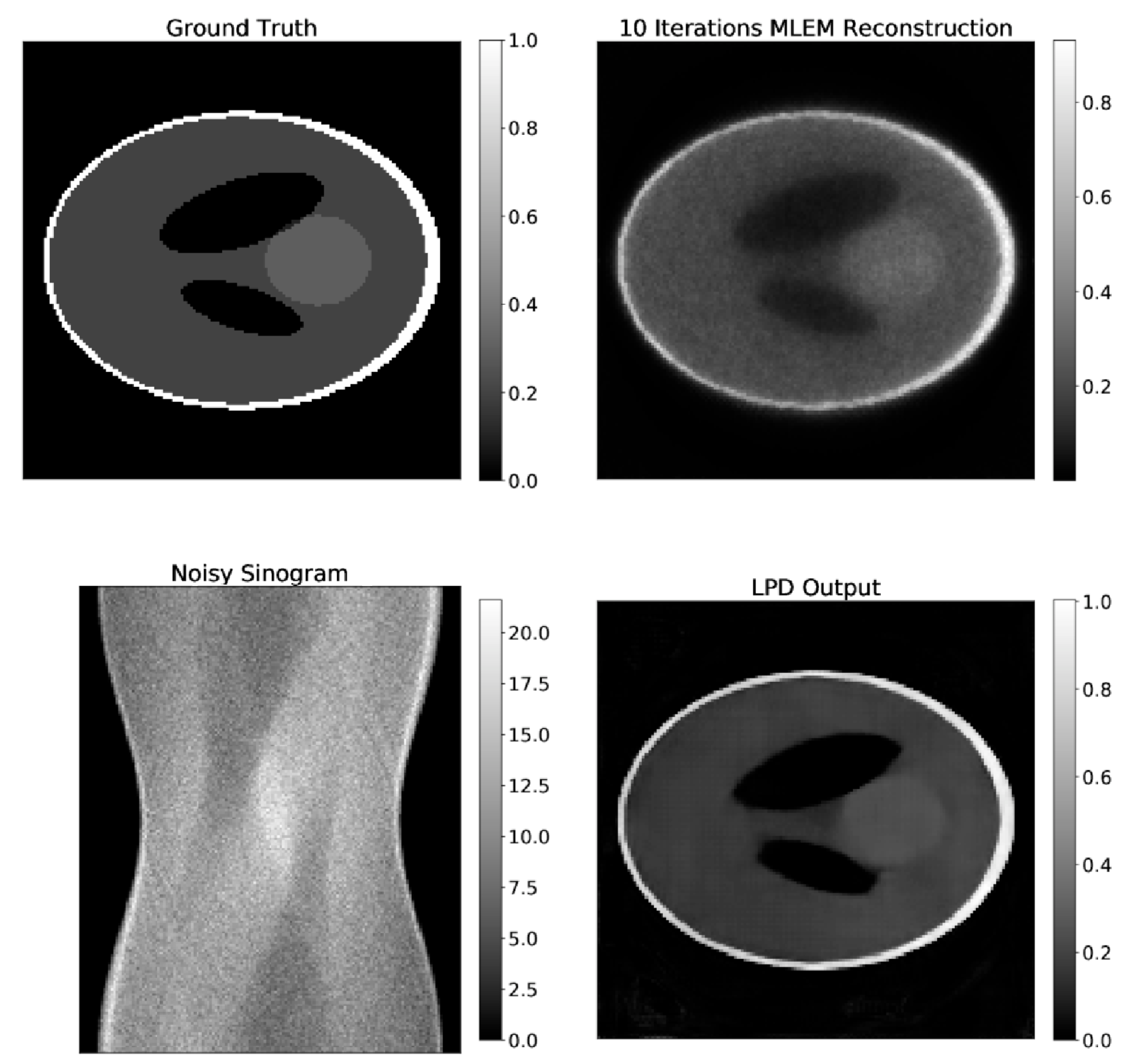 Jimaging 07 00248 g008