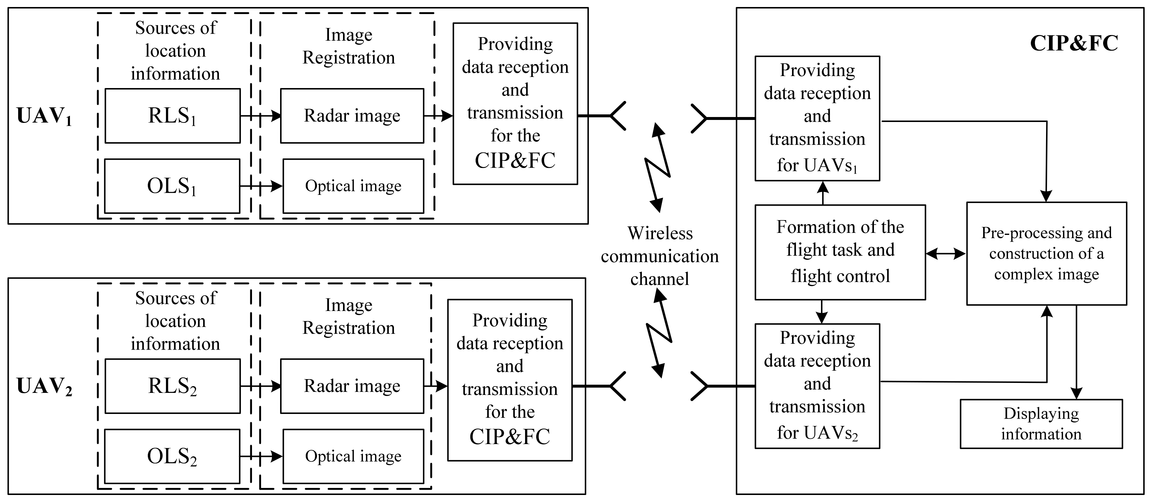 Jimaging 07 00251 g001 550