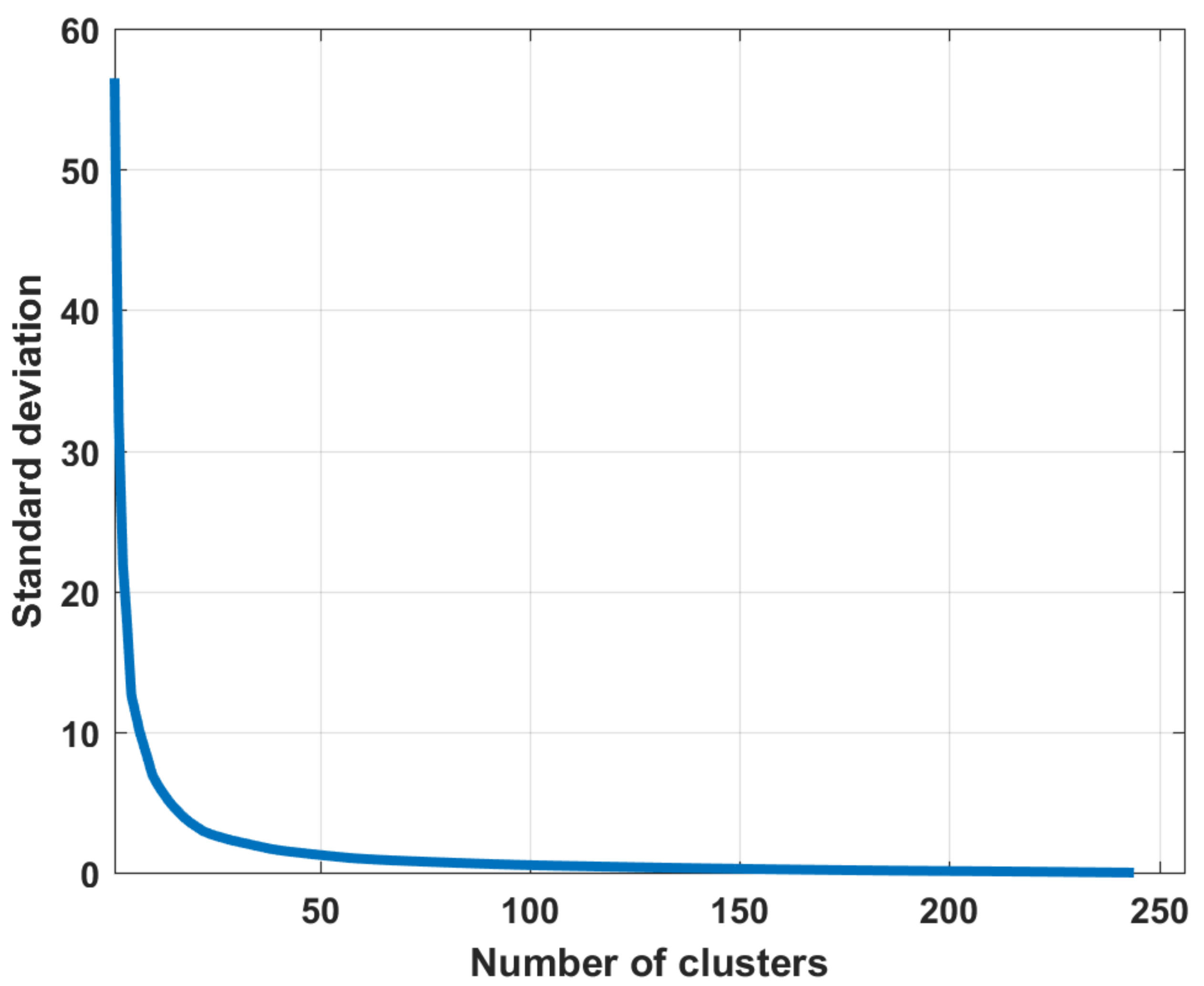 Jimaging 07 00251 g005 550