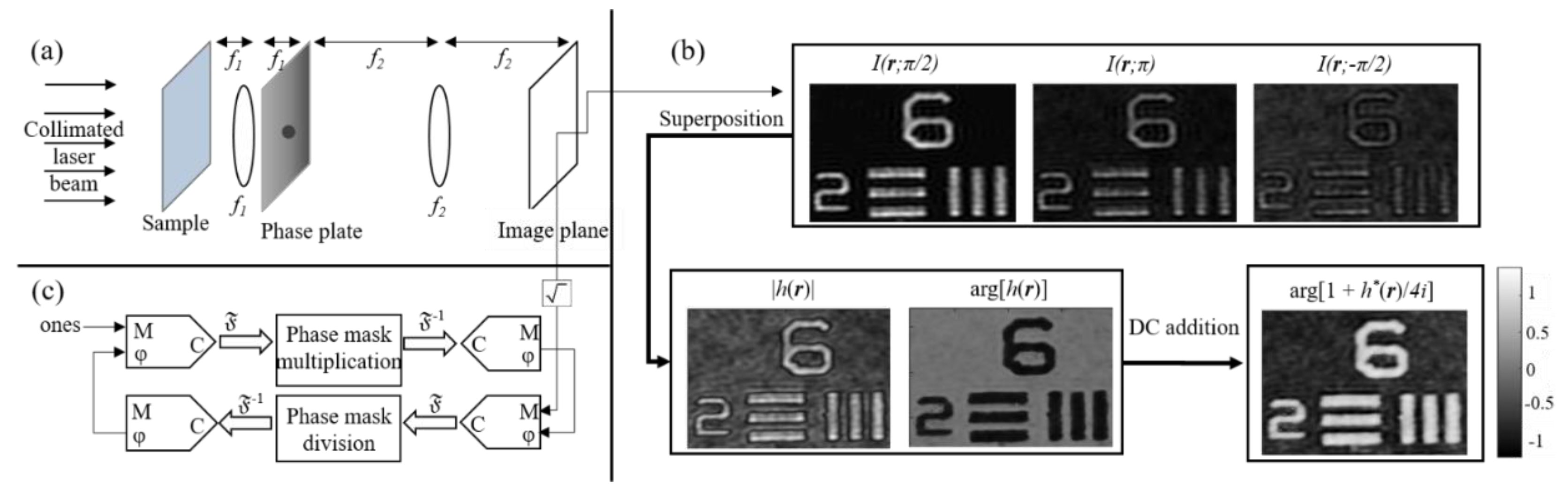 Jimaging 07 00252 g005
