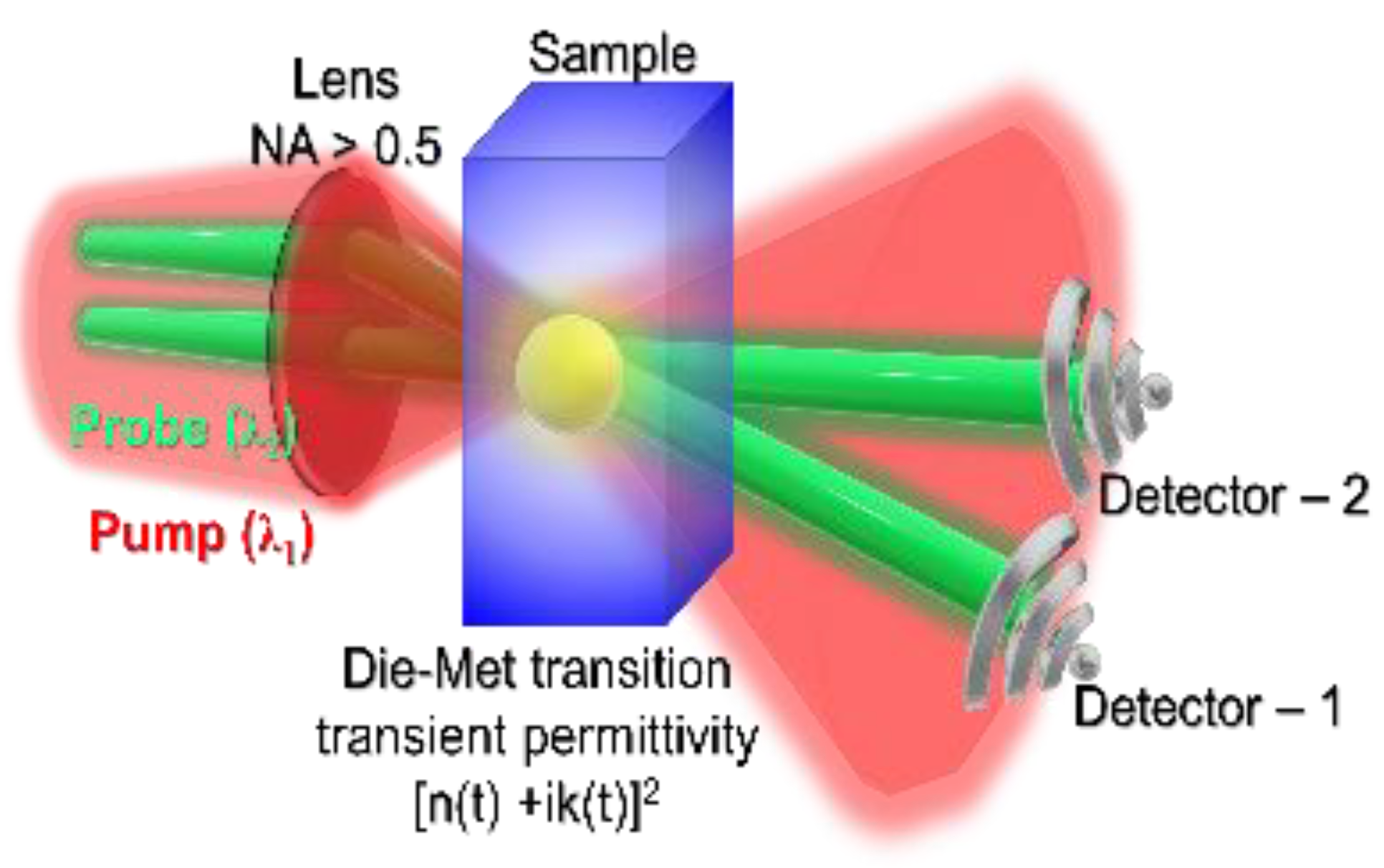 Jimaging 07 00252 g007
