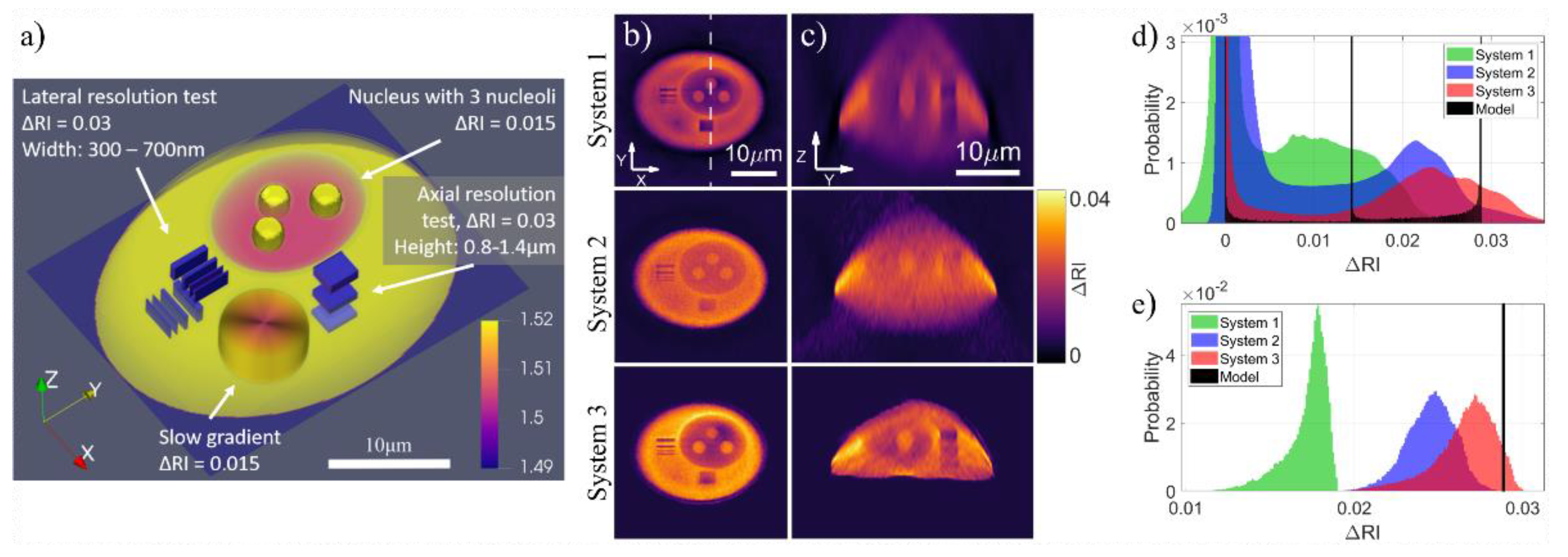 Jimaging 07 00252 g011
