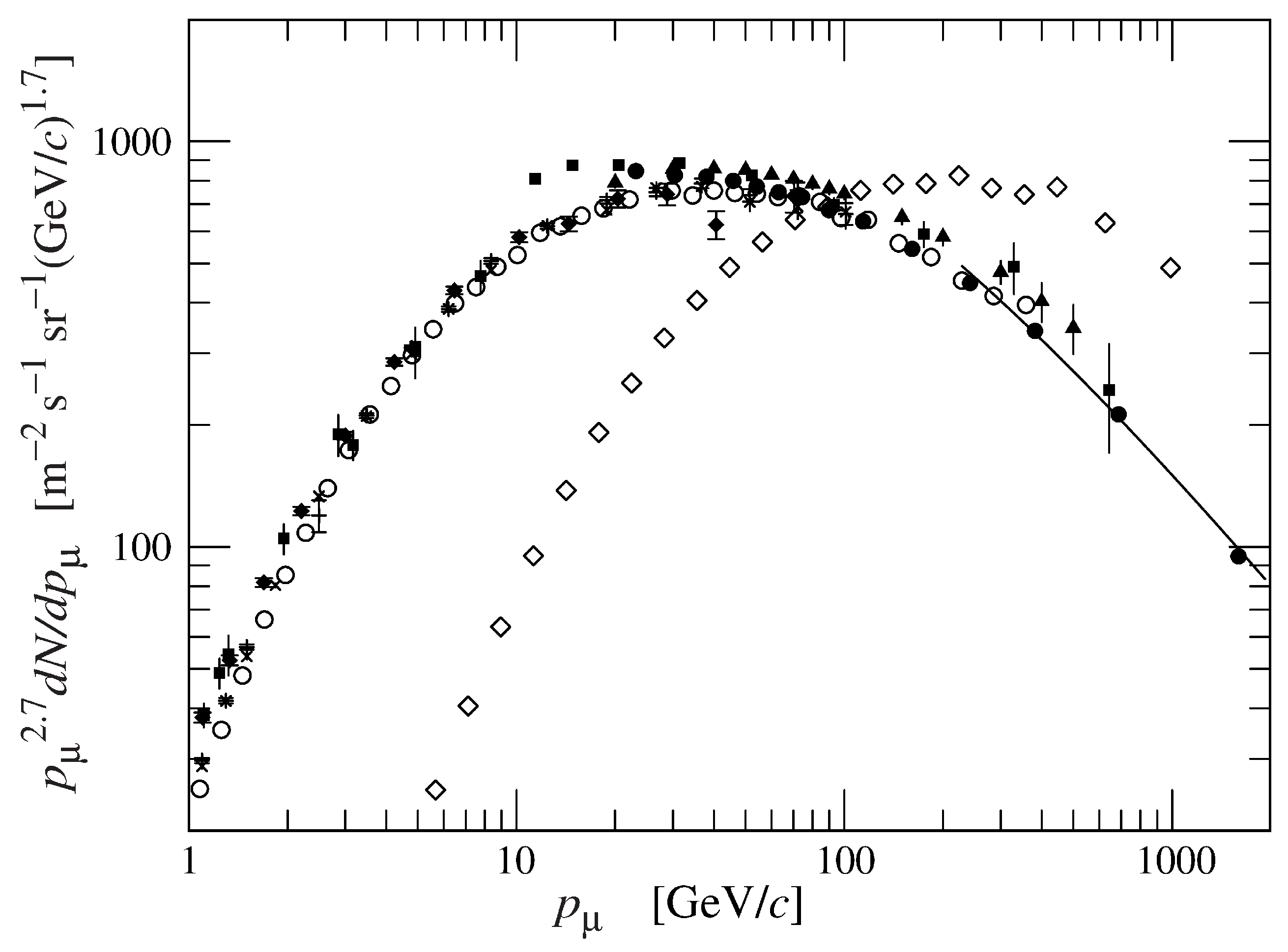 Jimaging 07 00253 g001 550