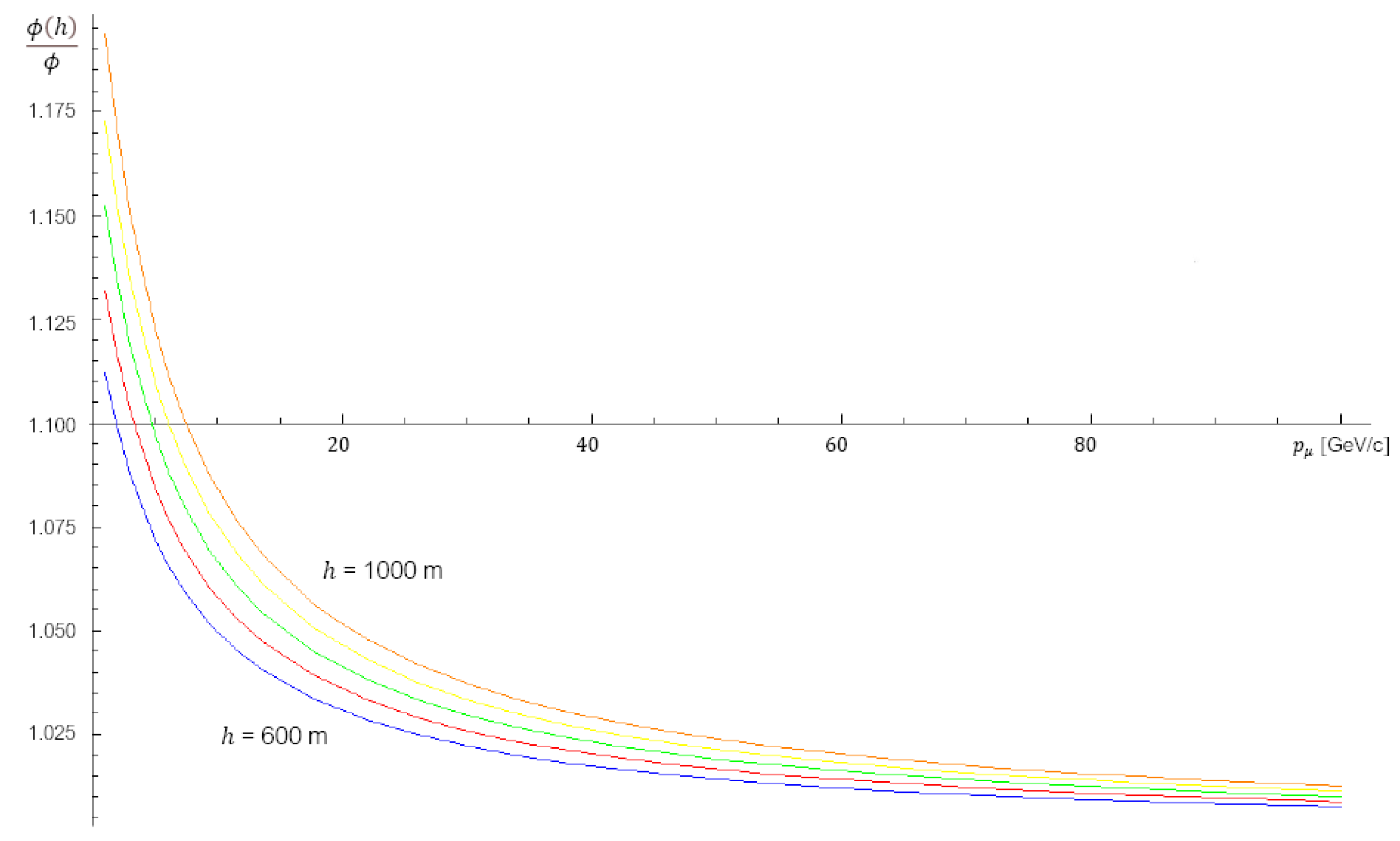 Jimaging 07 00253 g003 550